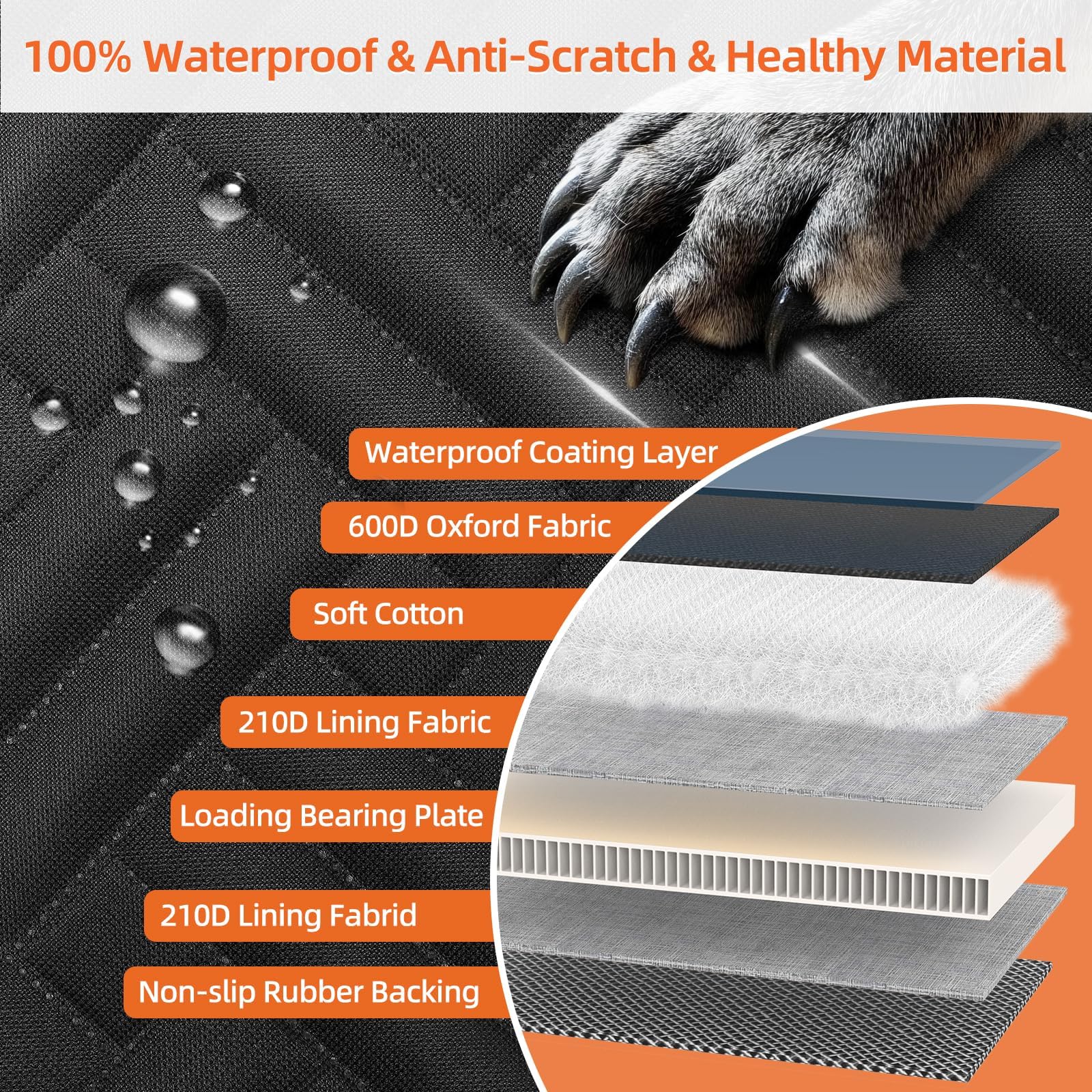 Lehni Back Seat Extender For Dogs,Hard Bottom Car Seat Cover For Dogs With Mesh Window,Waterproof Backseat Pet Cover Hard Bottom