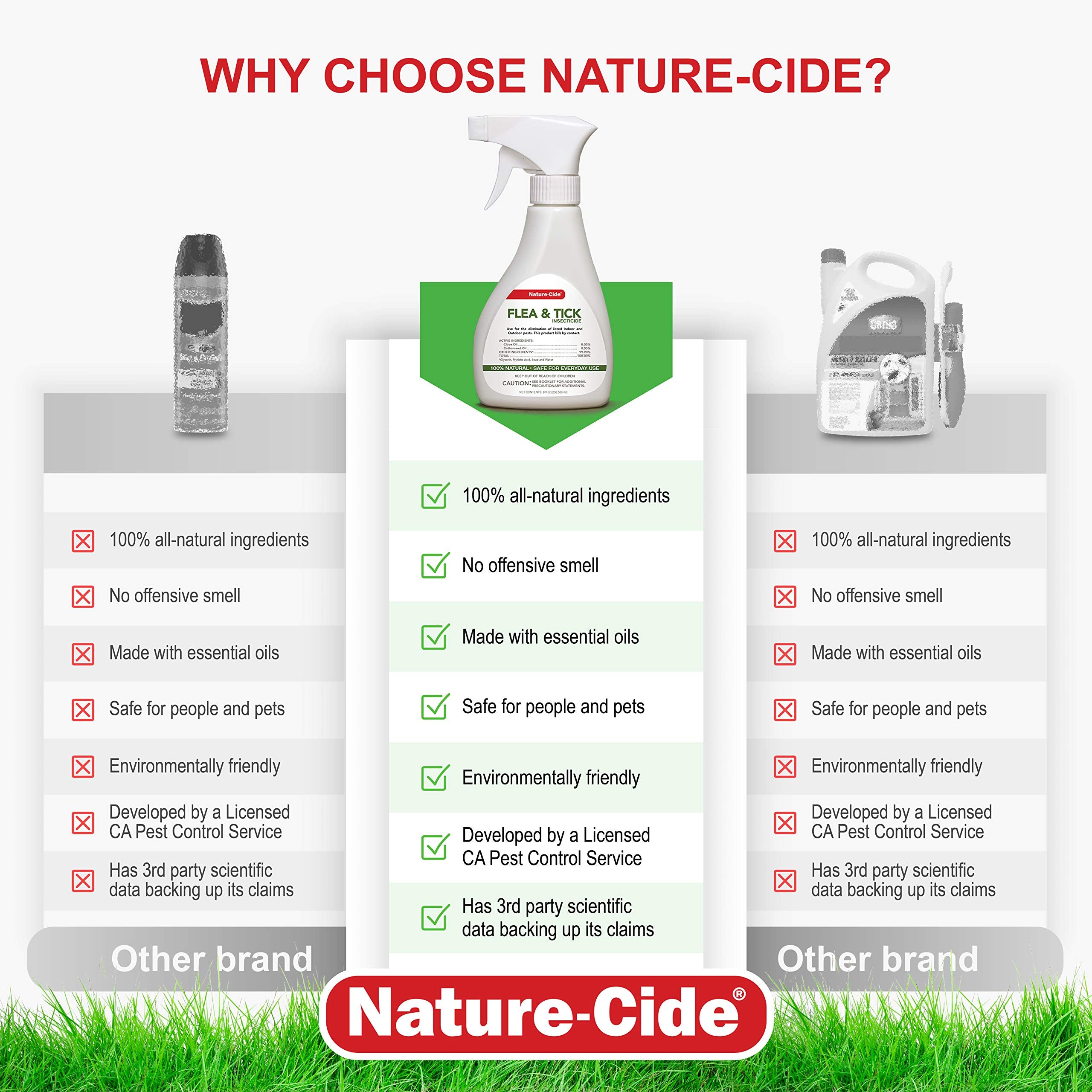 Nature-Cide Flea & Tick Spray - All Natural, Kills on Contact, 8 Fl Oz, Model NCFT8