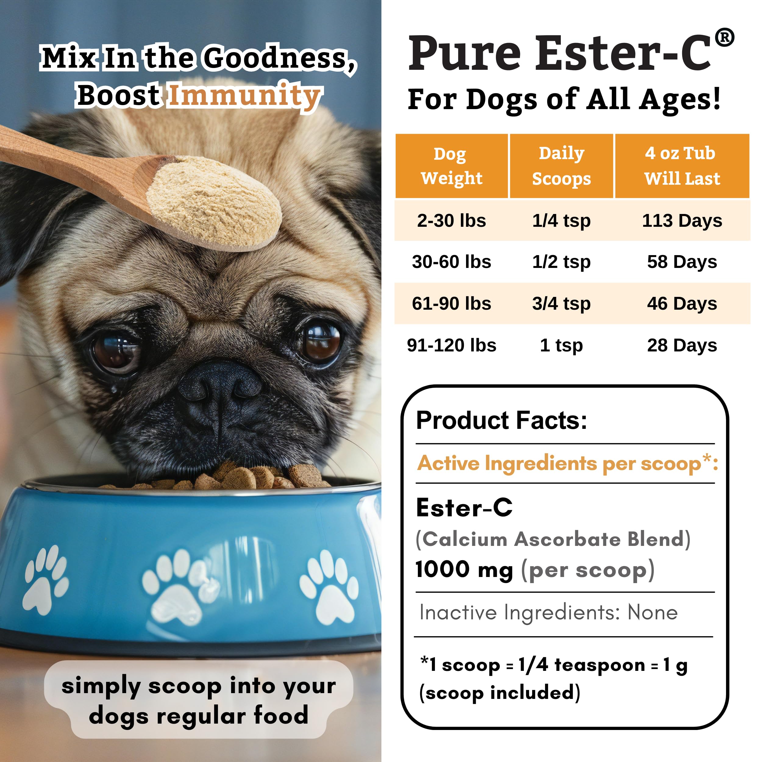 Wholistic Pet Organics Ester-C Powder for Dogs - 4 Oz - Vitamin C Supplement for Allergy Relief & Immune Support