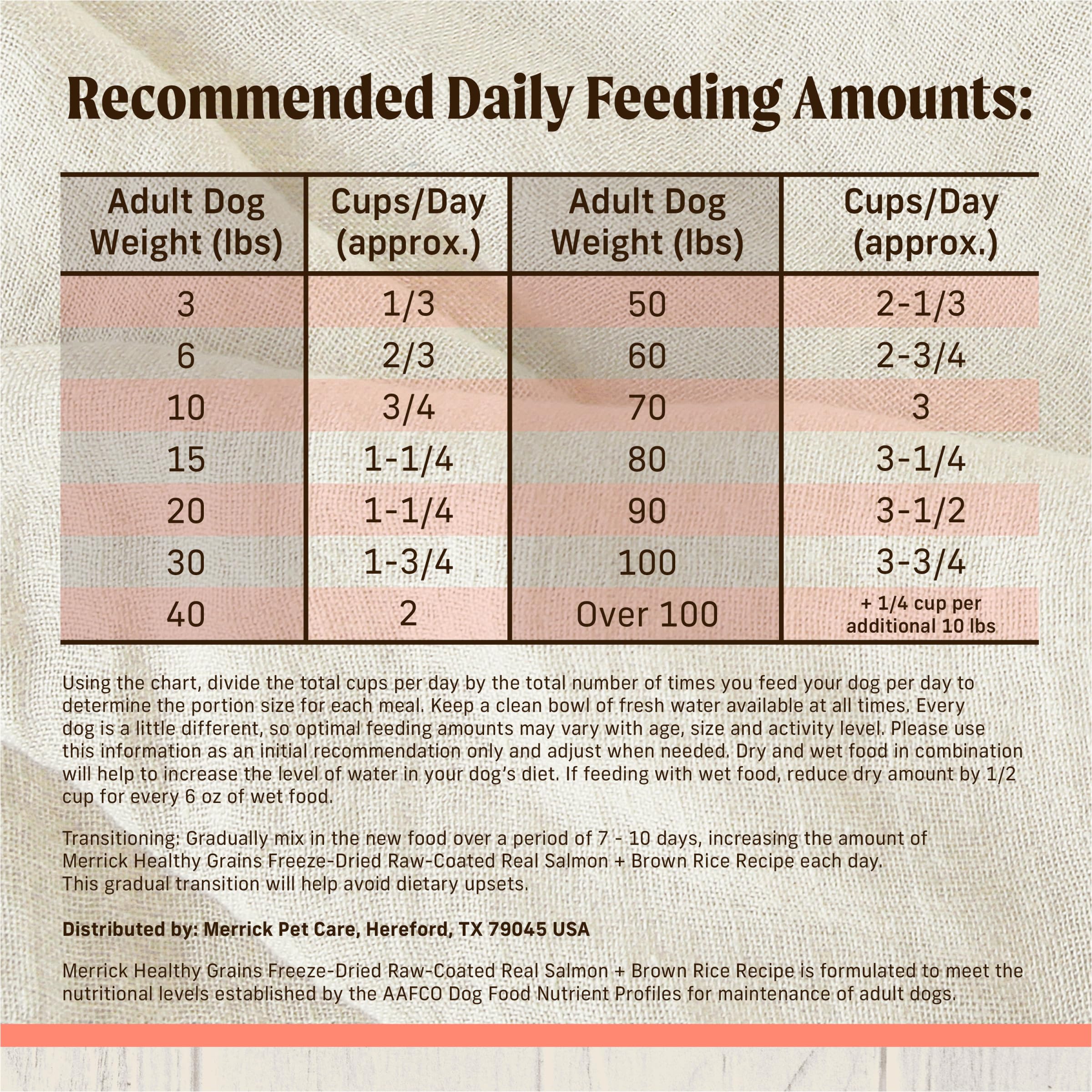 Merrick Healthy Grains Freeze Dried Raw Coated Kibble, Natural High Protein Dog Food, Salmon and Brown Rice - 10.0 lb. Bag