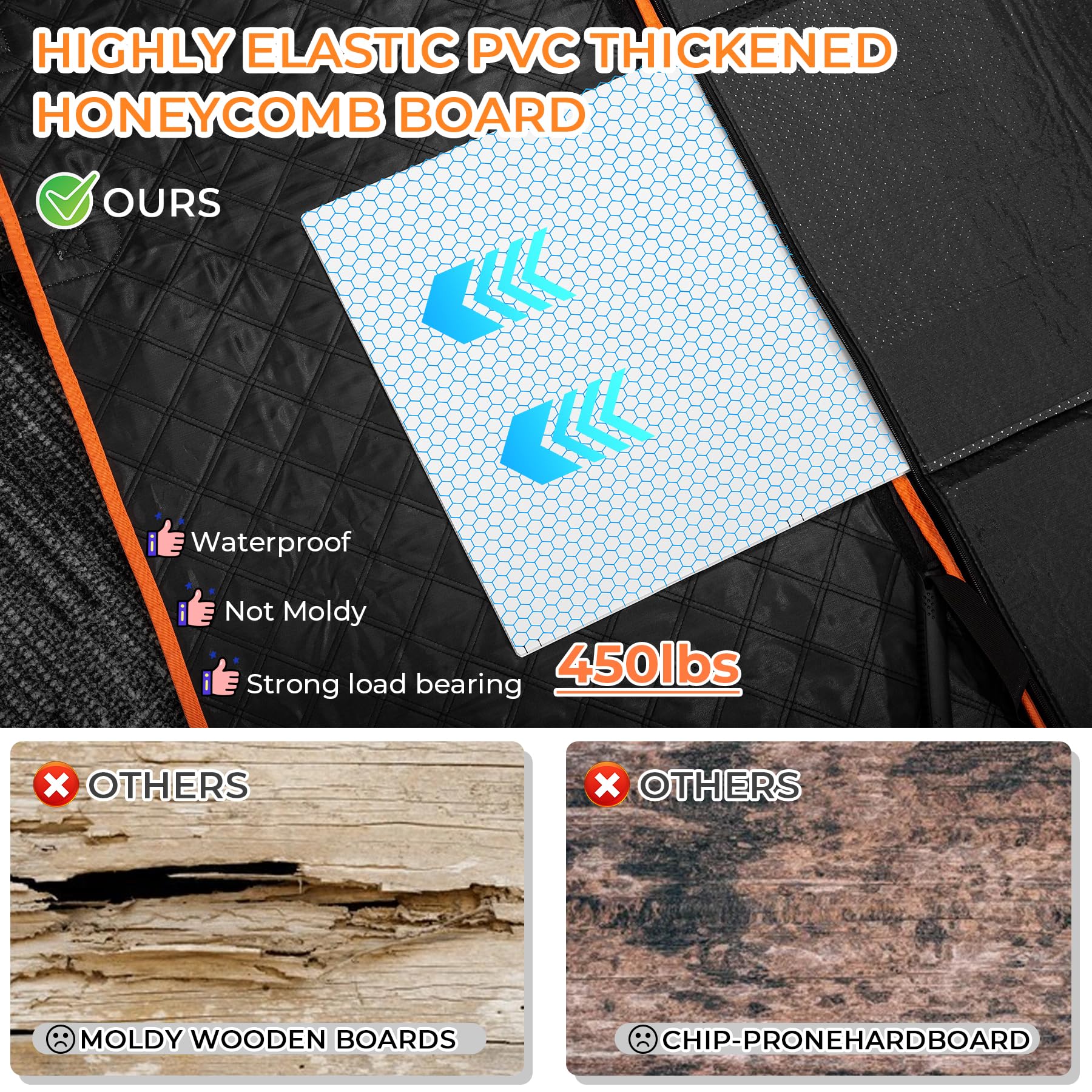 Mildly Home Back Seat Extender For Dogs,Dog Car Seat Cover For Back Seat With Hard Bottom Holds 450 Lbs Dog Hammock For Car,Back