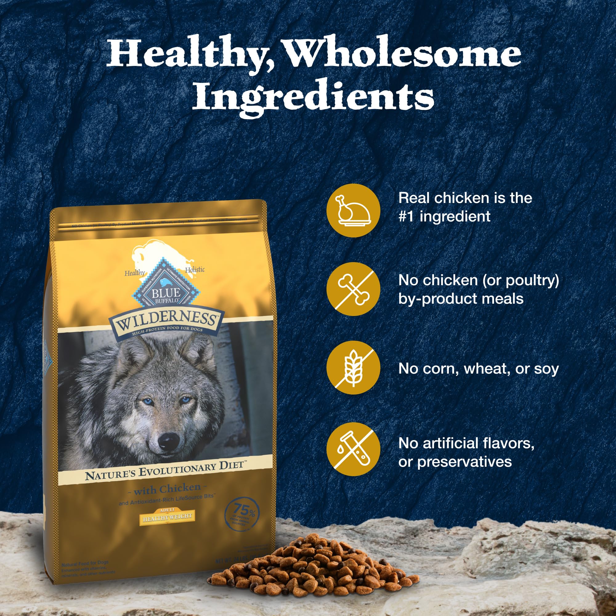 Blue Buffalo Wilderness Adult Weight Control Dry Dog Food With Real Chicken Plus Wholesome Grains, High-Protein Recipe, Made in