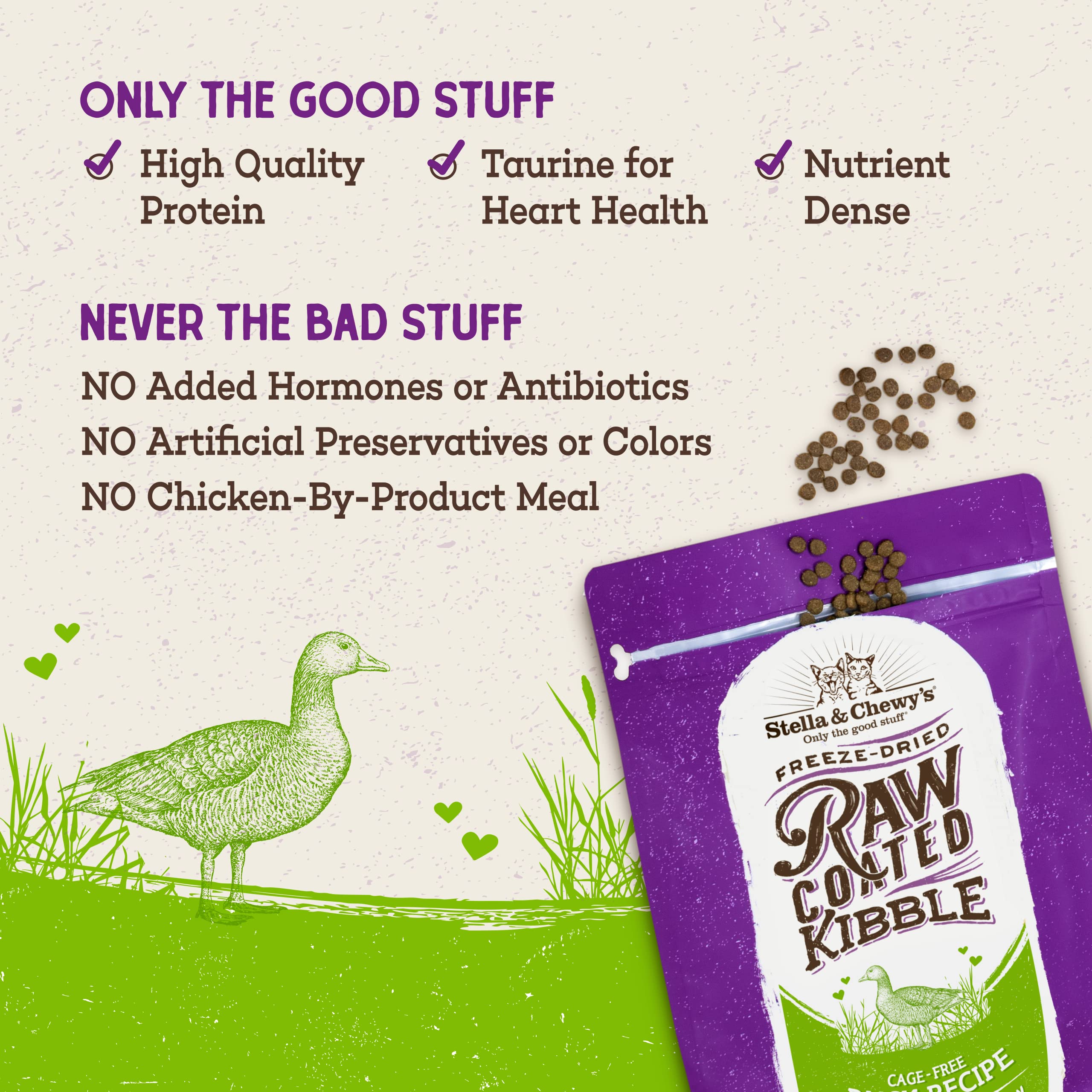 Stella & Chewys Raw Coated Cat Food - High Protein, Grain-Free Kibble with Cage-Free Duck - Premium Digestive Support with Prob