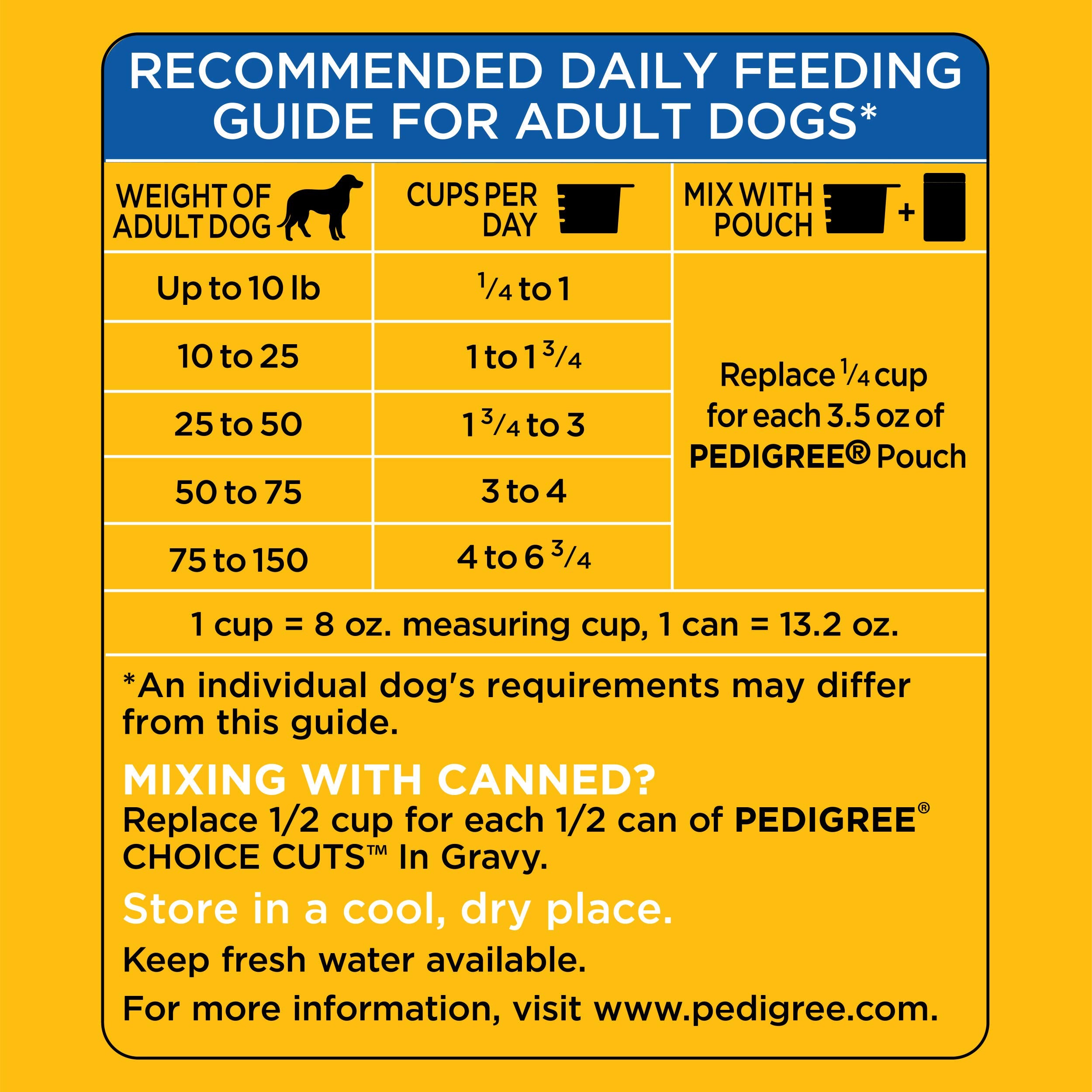 Pedigree High Protein Adult Dry Dog Food, Beef and Lamb Flavor, 18 lb. Bag