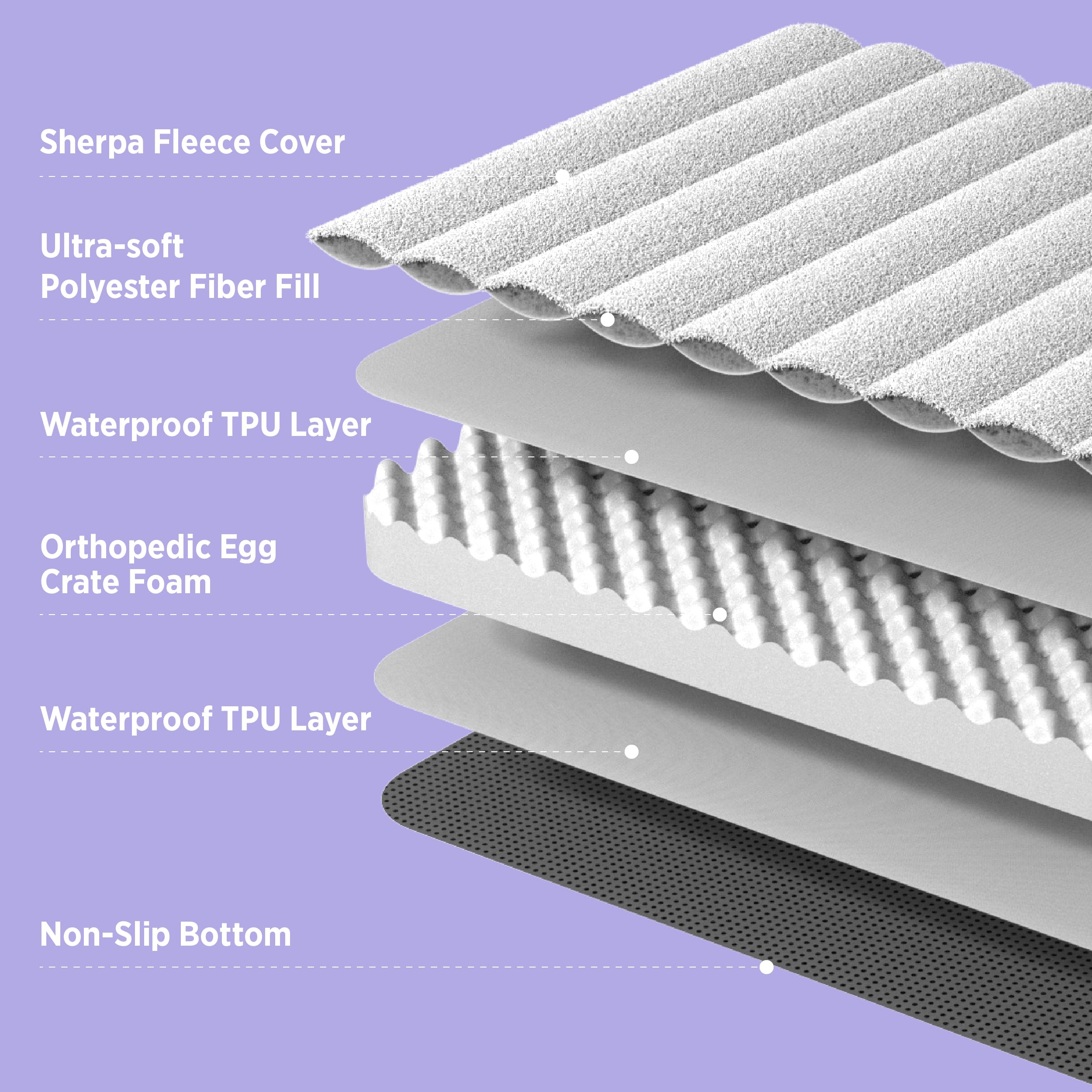 Lesure Cute Orthopedic Dog Bed For Small Dogs, Waterproof Chic Flat Pet Beds With Removable Washable Cover, Fuzzy Thick Egg Crat