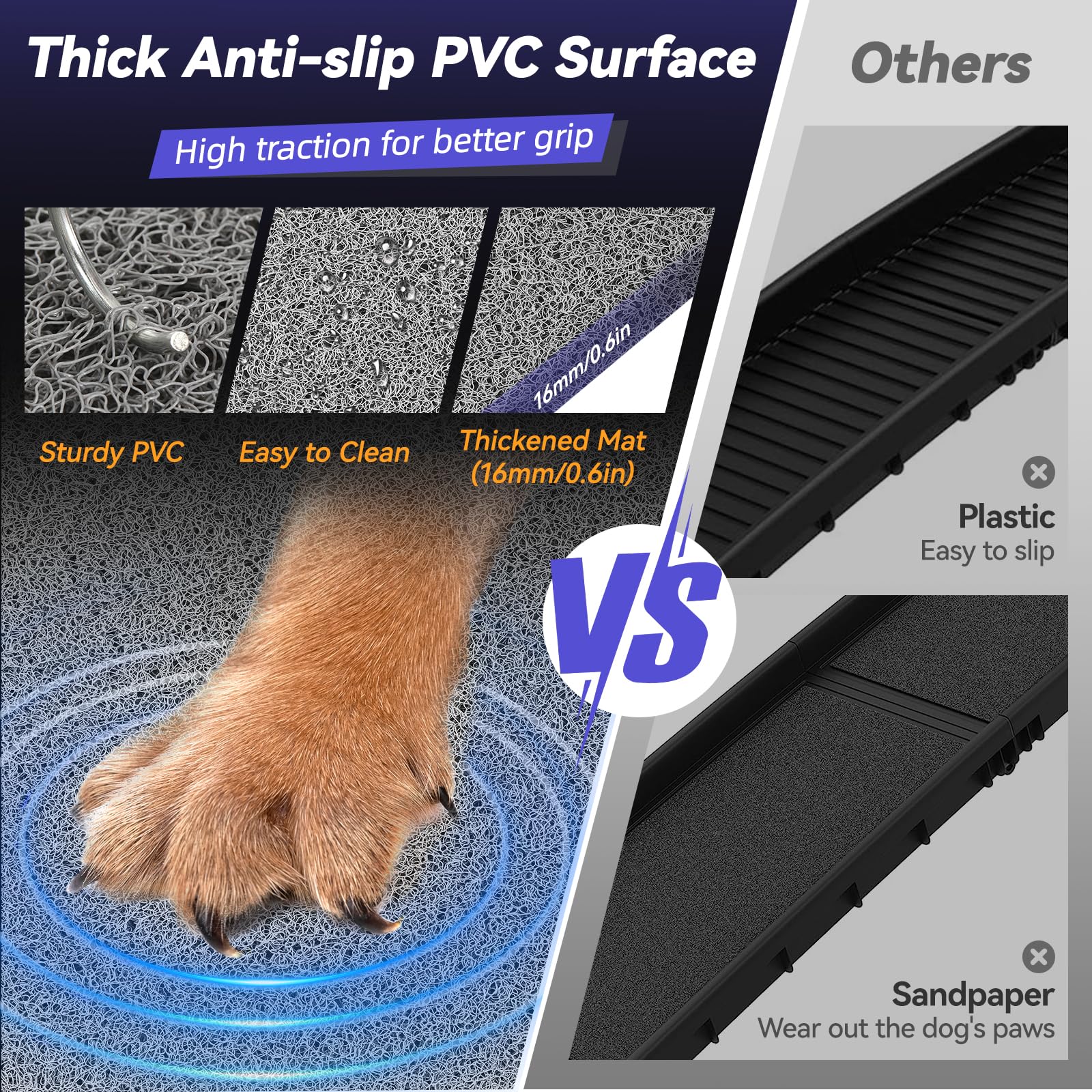 67'L & 20'W Portable Dog Ramp For Car - Extra Wide Pet Ramp Dog Ramps For Medium&Large Dogs With Non-Slip Rug Surface, Lightwe