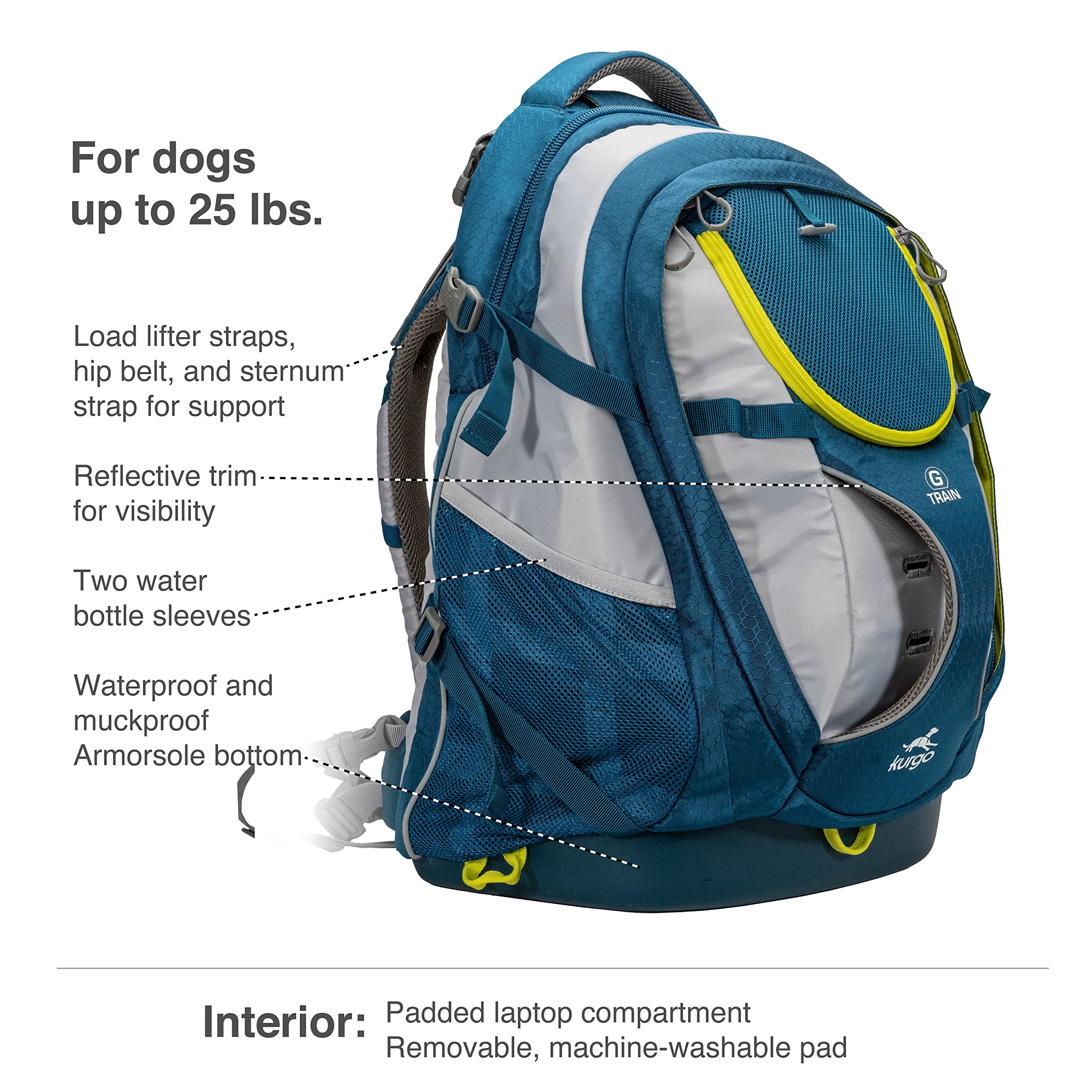 Kurgo G-Train - Dog Carrier Backpack For Small Pets - Cat & Dog Backpack For Hiking, Camping Or Travel - Waterproof Bottom - Ink Blue