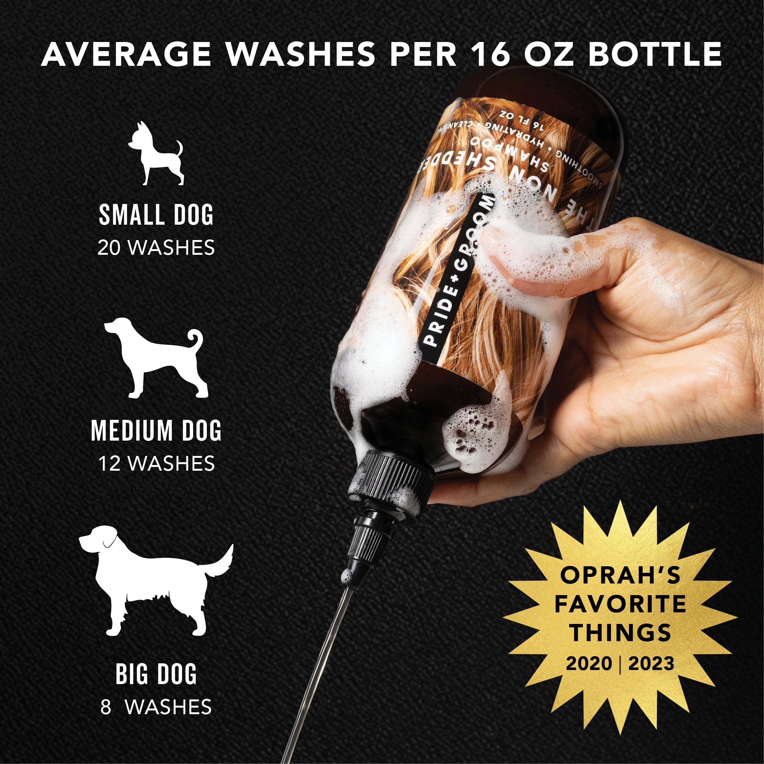 Pride and Groom The Non Shedder | Dog Grooming Shampoo For Doodles and Dogs that Do Not Shed | Tearless All Natural Body Wash wi