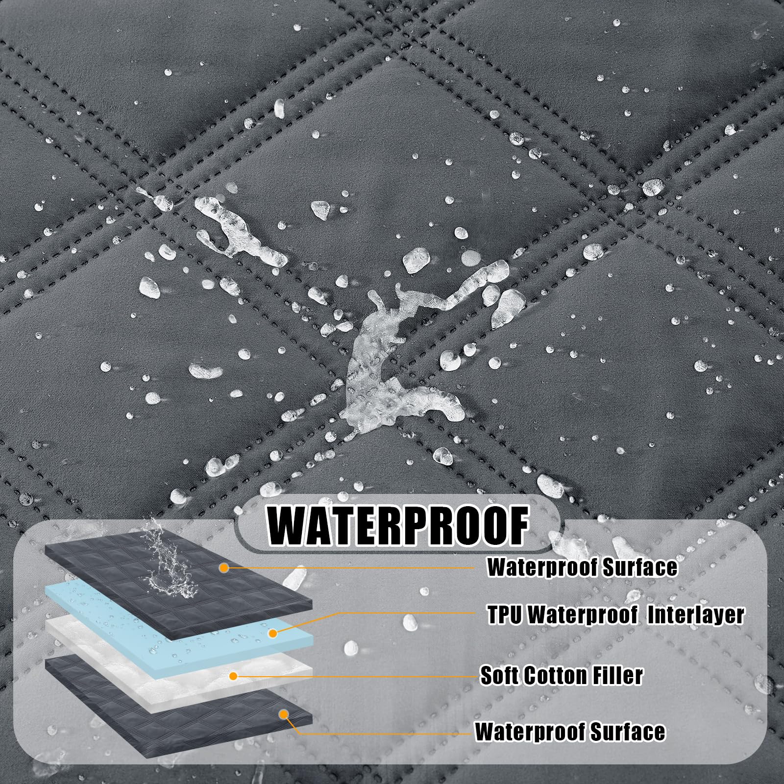 Smiry Waterproof Dog Bed Cover Blanket 40x90, Soft Reversible Pet Blanket, Washable Leakproof Cats Dogs Couch Cover for Sofa, Co