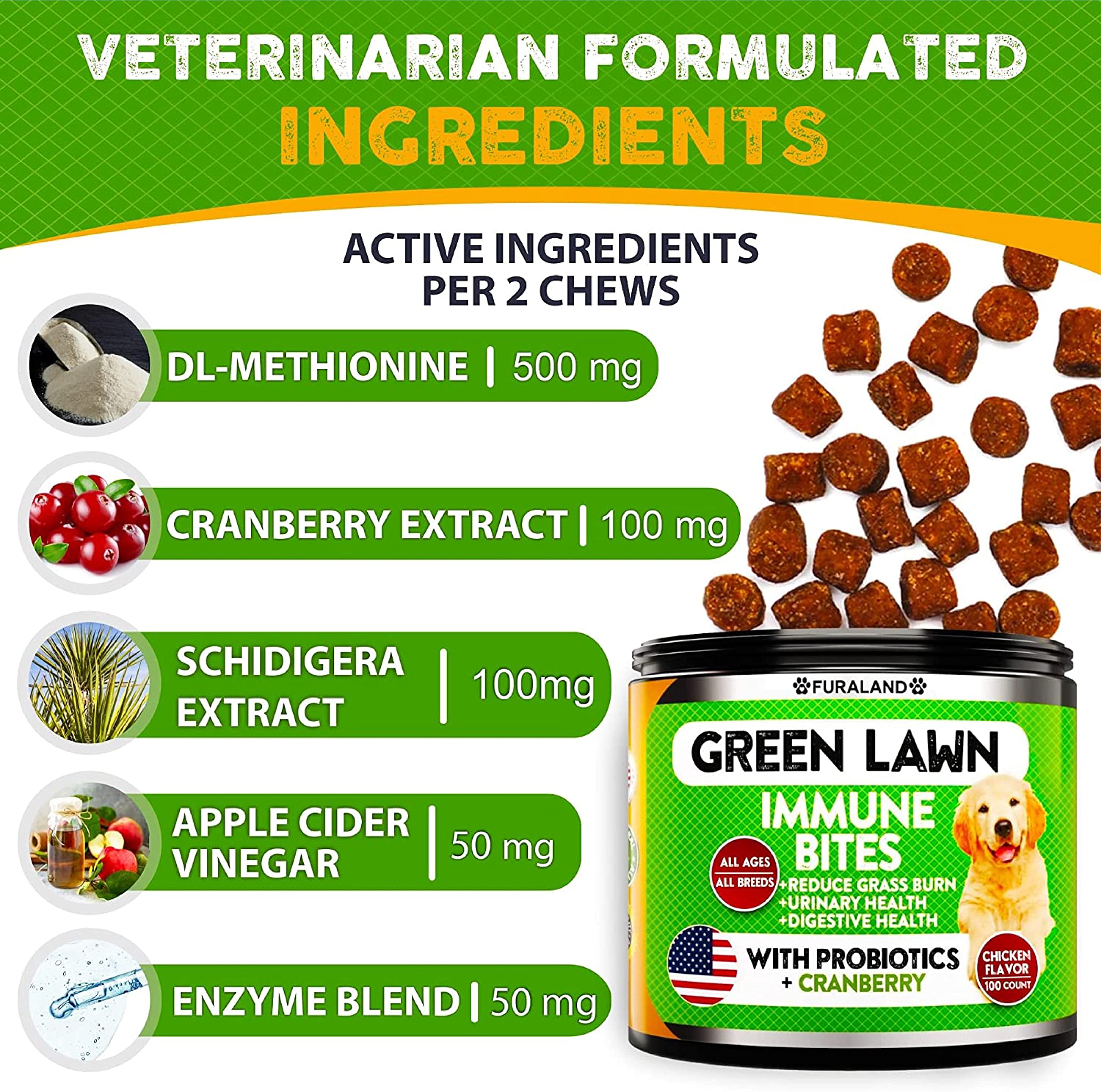 FURALAND Grass Burn Spot Chews for Dogs - Dog Pee Lawn Spot Saver Caused by Dog Urine - Grass Treatment Rocks - DL-Methionine +