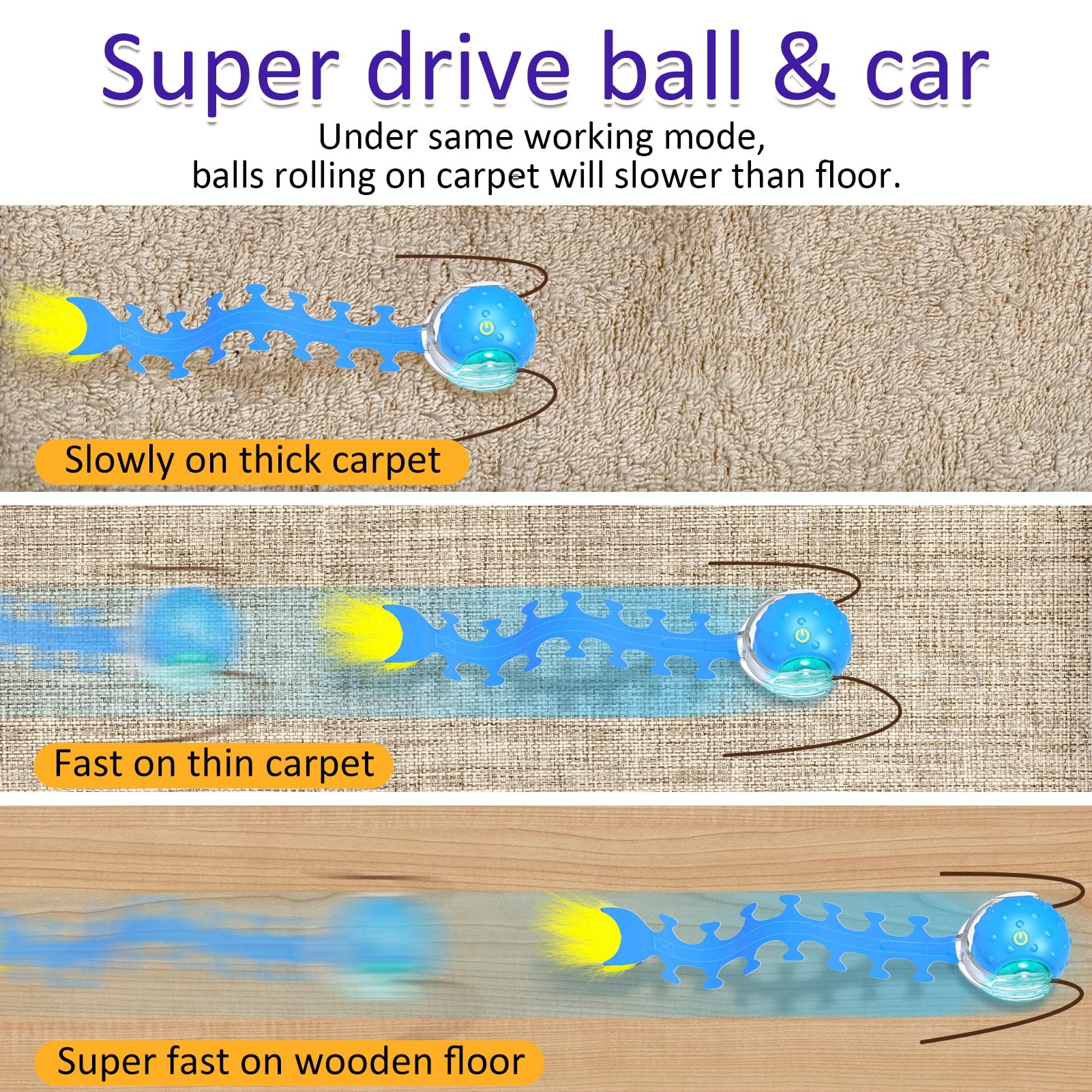 Giociv Interactive Cat Toys Ball For Indoor Cats Fast Rolling On Carpet, Chirping & Motion Activate Cat Toys (Blue Centipede)