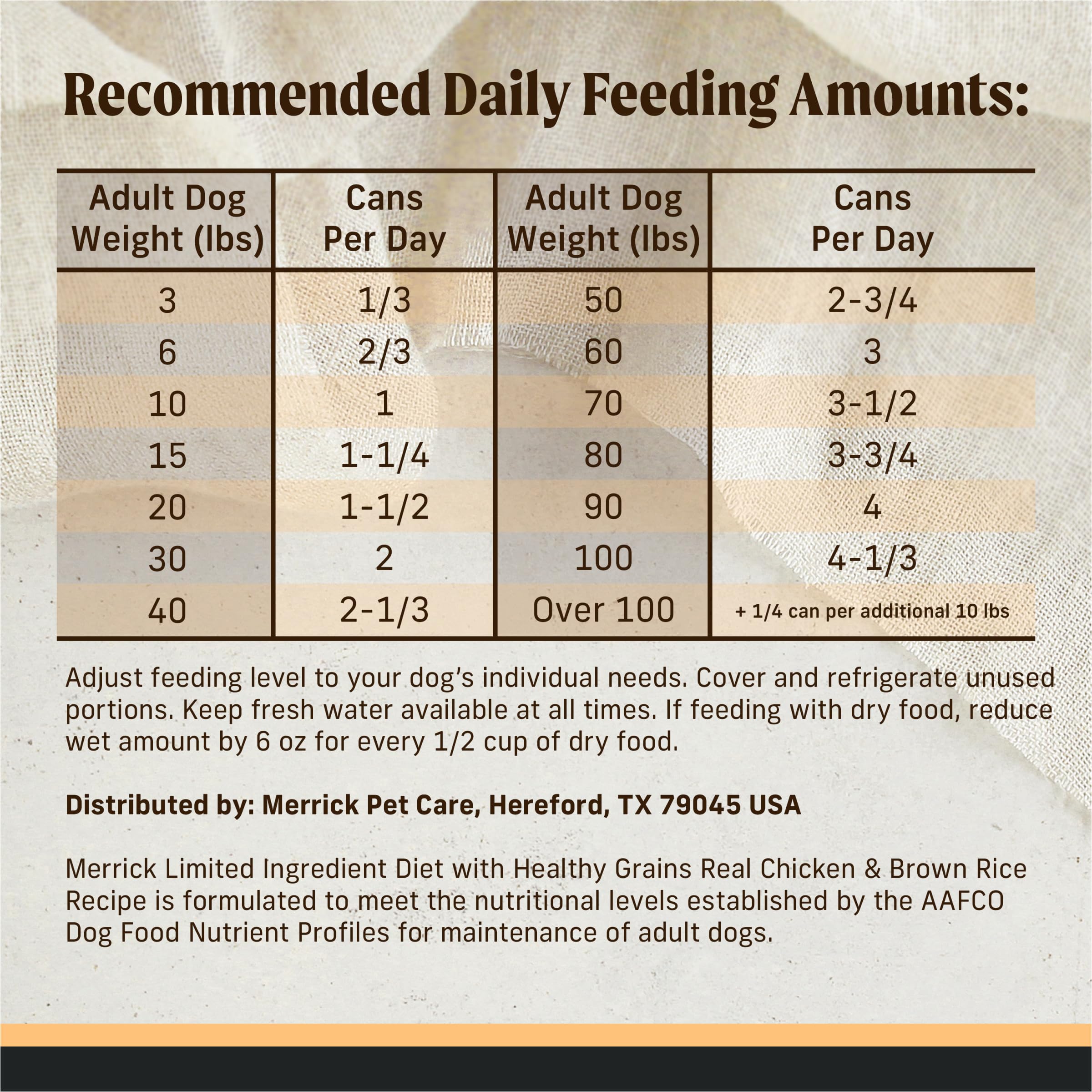 Merrick Limited Ingredient Diet Premium With Healthy Grains Natural Canned Wet Dog Food Chicken And Brown Rice - (Pack of 12) 12