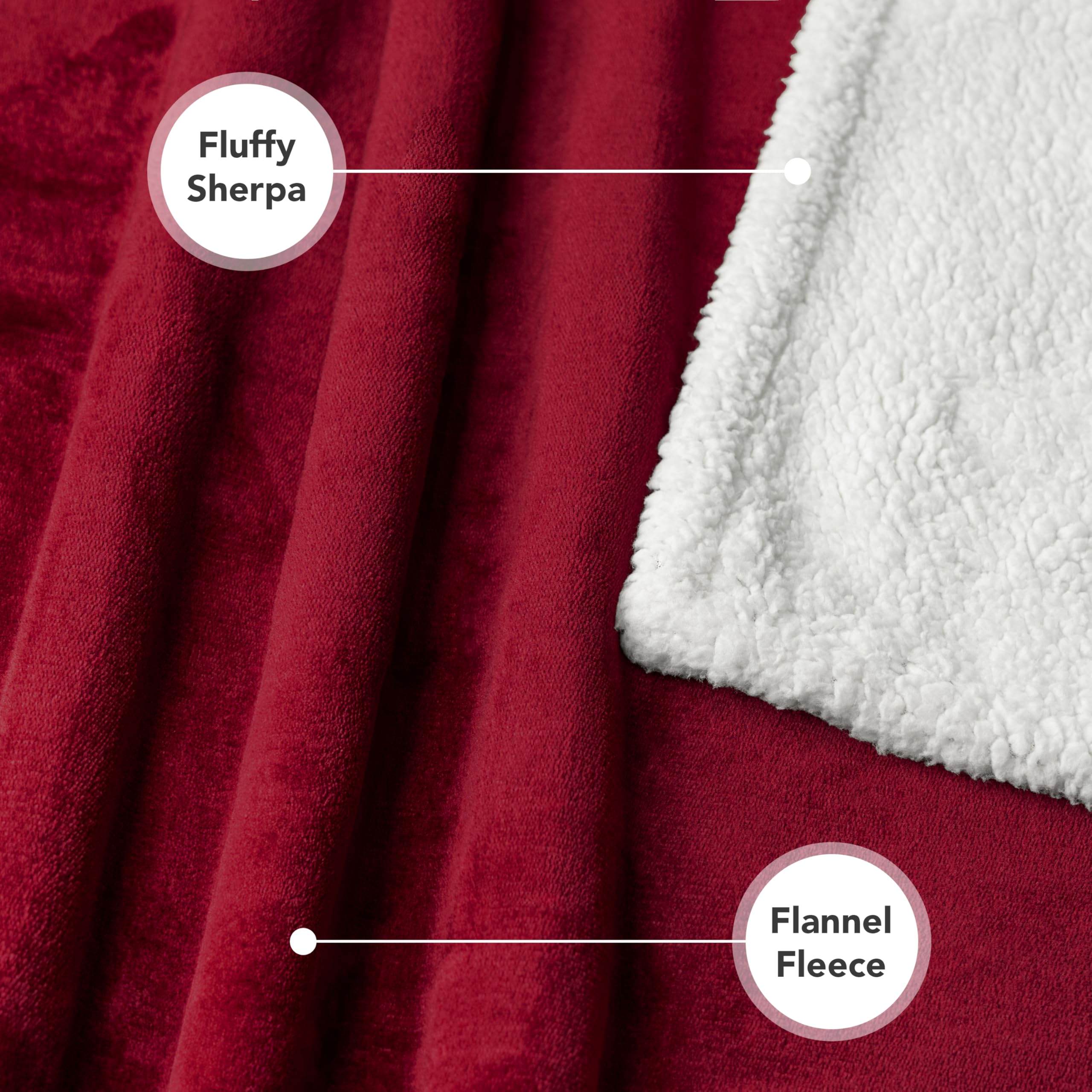 Petami Waterproof Dog Blanket For Medium Large Dog, Pet Puppy Blanket Couch Cover Protection, Sherpa Fleece Cat Blanket, Sofa Bed Furniture Protector Reversible Soft Plush Washable, 60X40 Wine Red