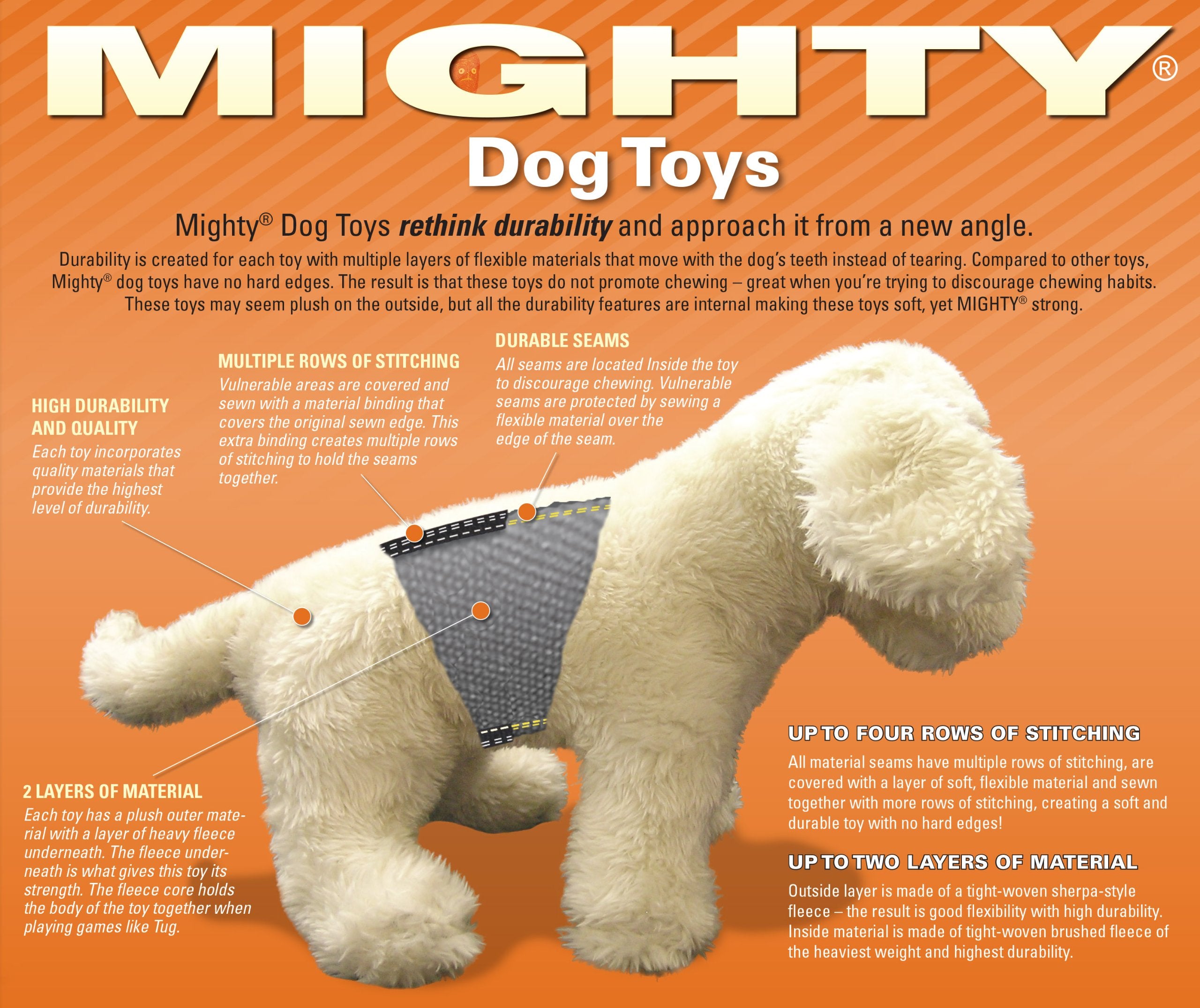 Mighty- Blue Dragon - Squeaker-Multiple Layers. Made Durable, Strong & Tough. Interactive Play (Tug, Toss & Fetch). Machine Washable & Floats