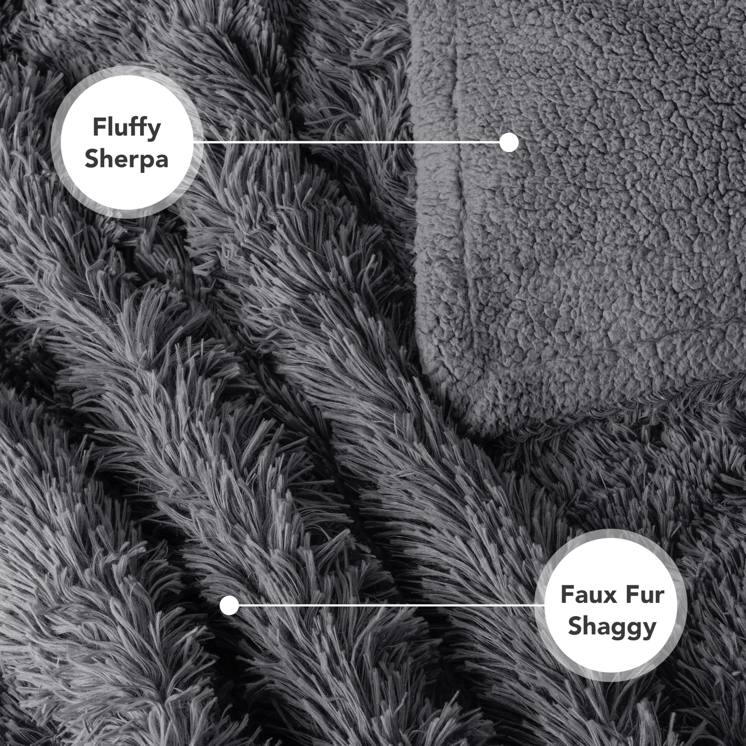 Petami Waterproof Dog Blanket For Medium Large Dogs, Calming Fleece Cat Blanket, Couch Protector Washable Sherpa Faux Fur Pet Throw For Puppy, Soft Reversible Leakproof 40X60 Gray