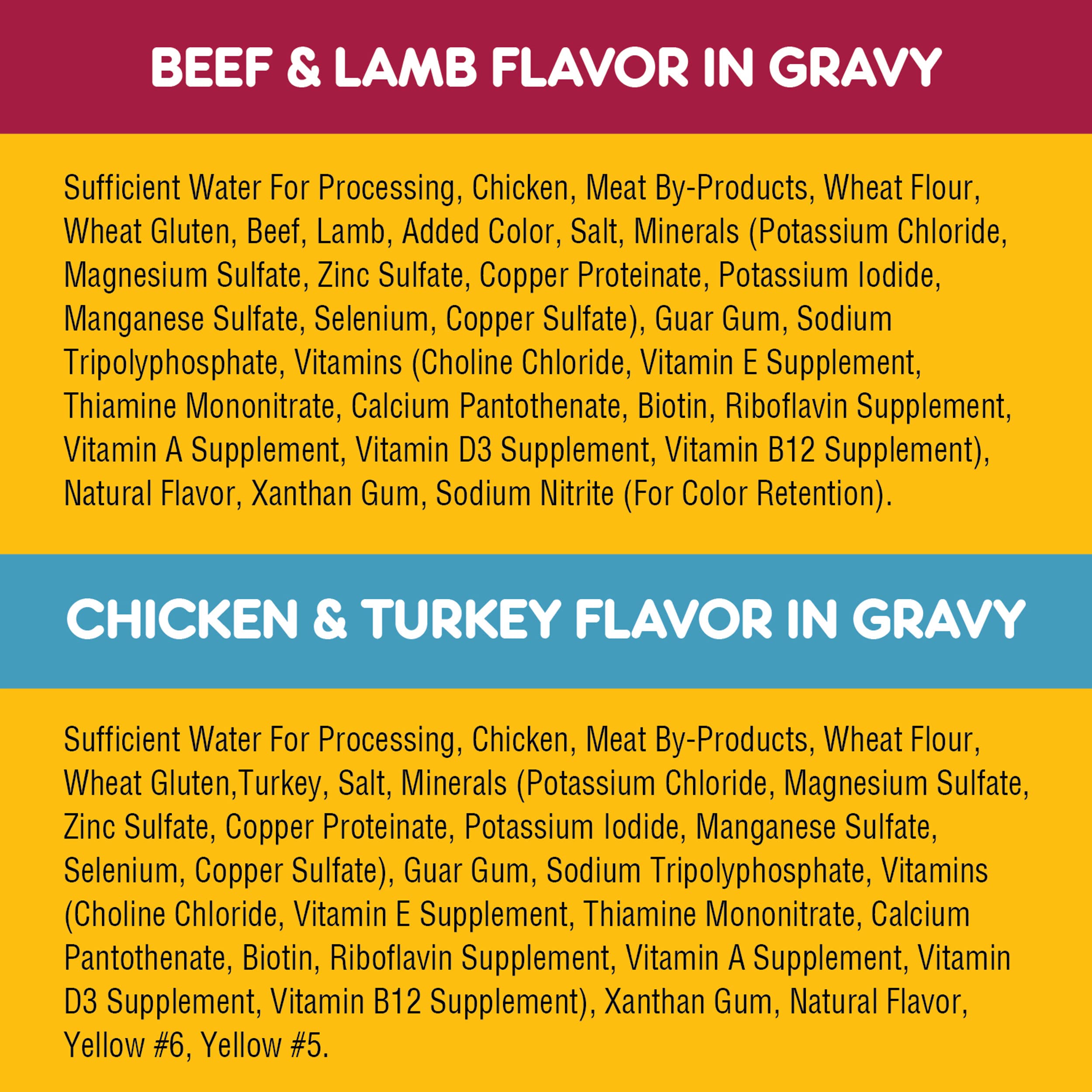 PEDIGREE High Protein Adult Canned Wet Dog Food Variety Pack, Chicken & Turkey Flavor in Gravy and Beef & Lamb Flavor in Gravy,1