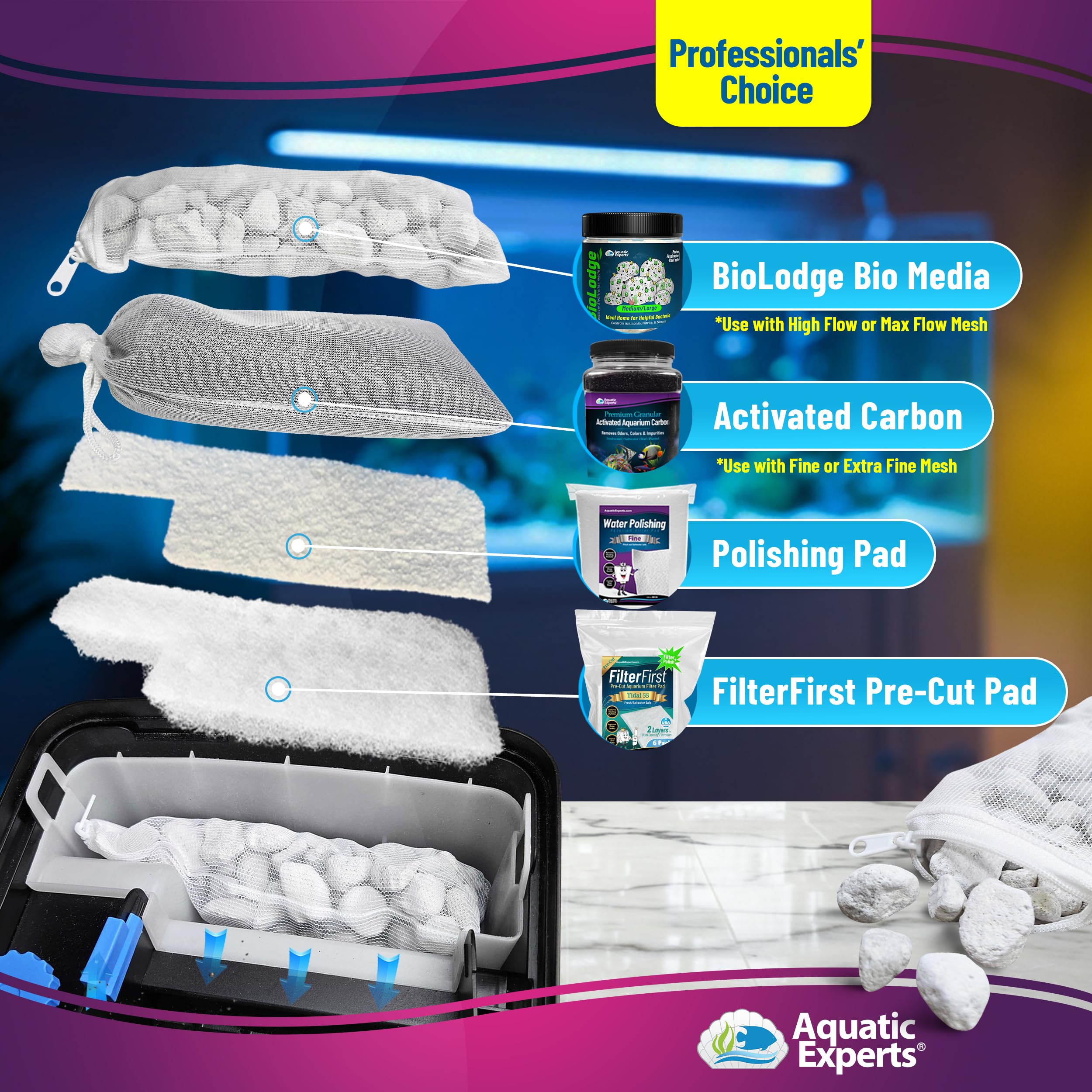 Aquatic Experts High Flow Mesh Filter Media Bags - Aquatic Bags For Filter Media (Max Flow, 3' X 8' - 4 Pack)