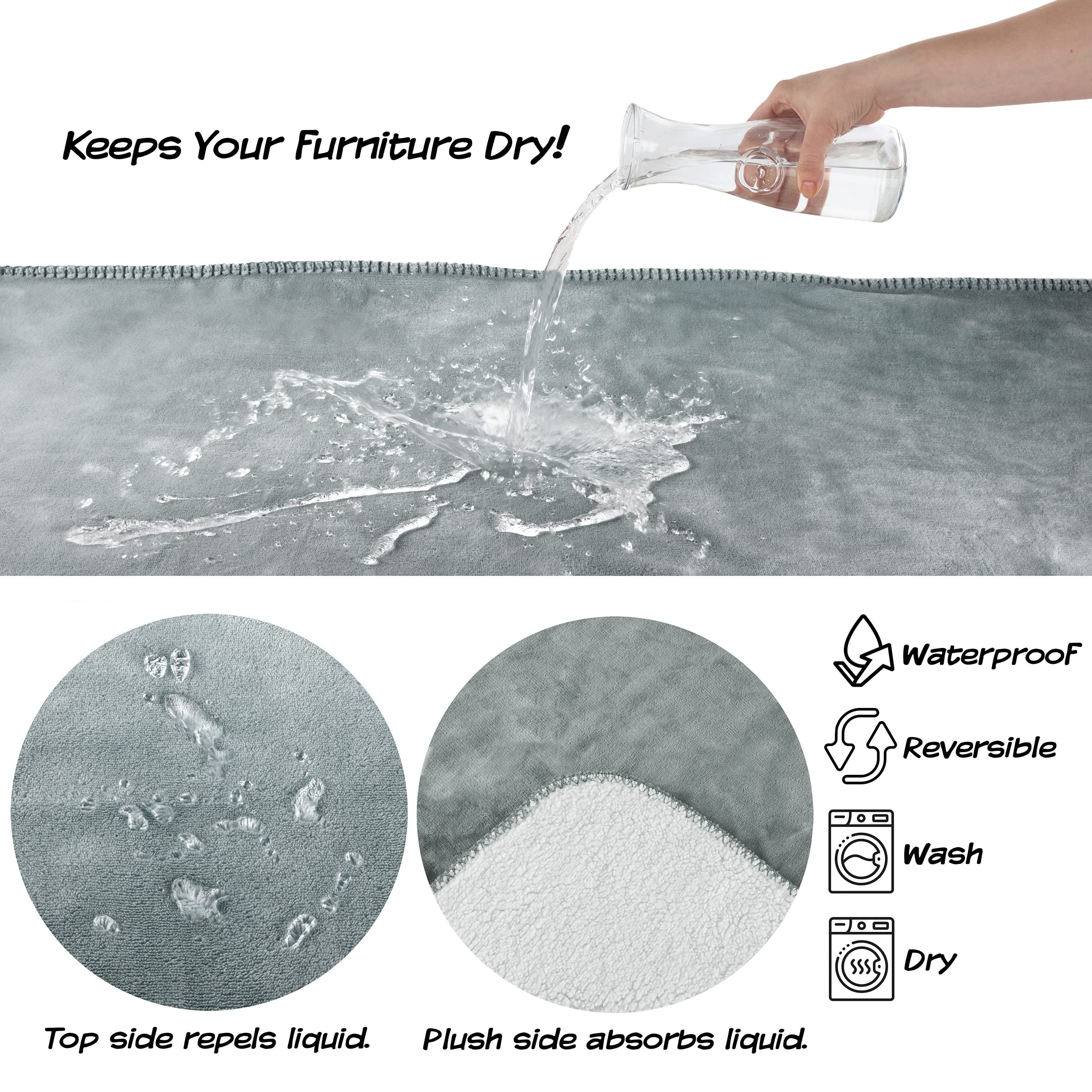 Petmaker Waterproof Pet Blanket - 30X40-Inch Reversible Sherpa Fleece Throw Protects Couches, Cars, And Beds From Spills, Stains