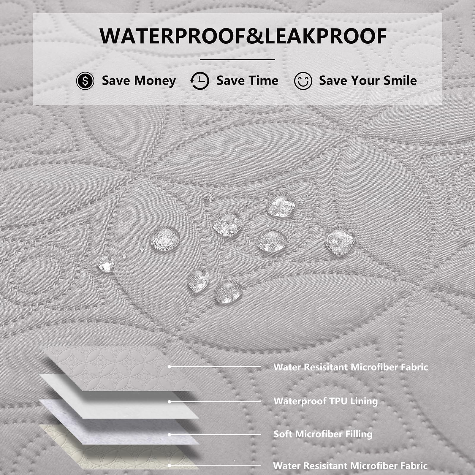 Tuffeel Waterproof Dog Blanket, 30x70 inches Small Pet Couch Covers for Sofa, Chair Bed Furniture Protector from Dogs Washable a