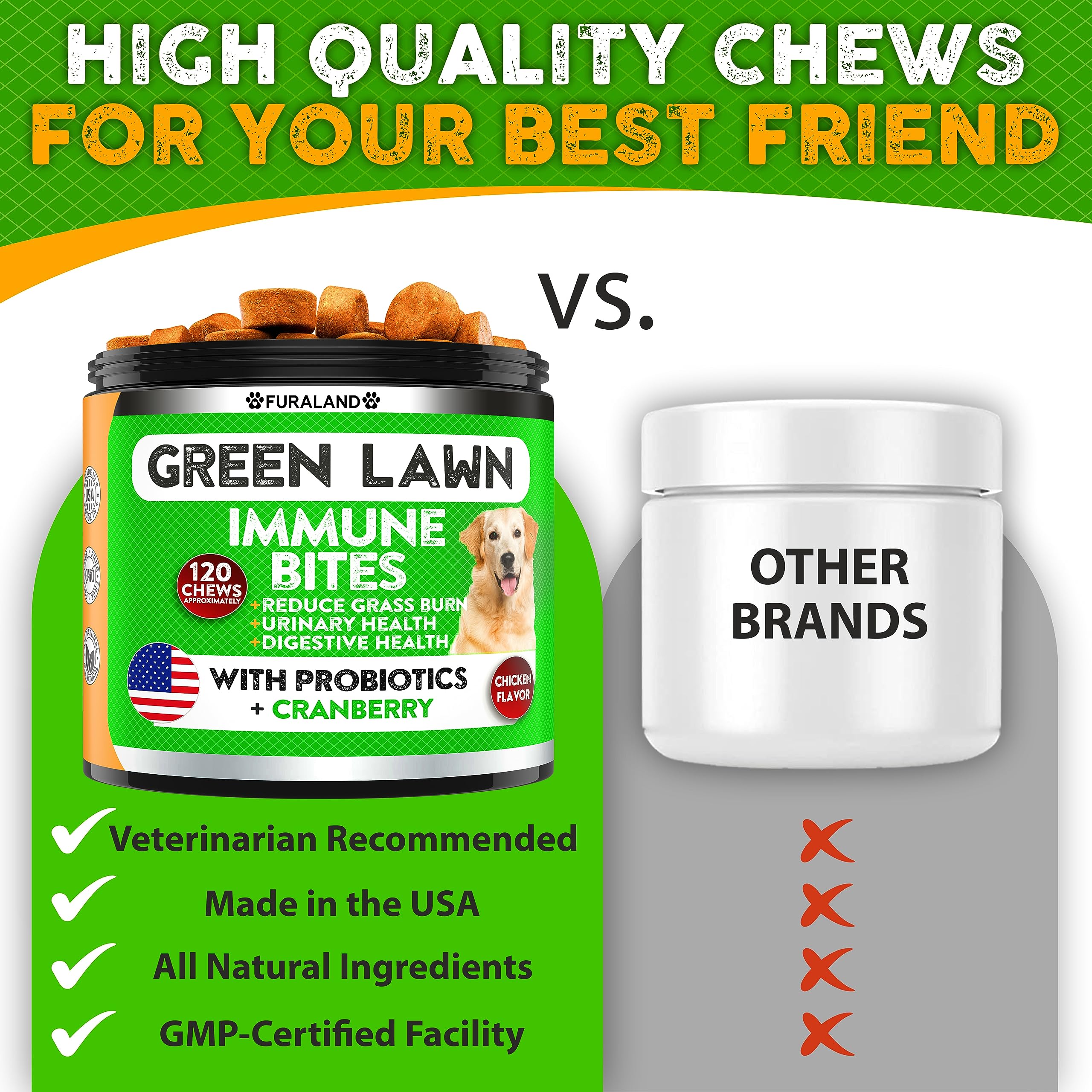 FURALAND Grass Burn Spot Chews for Dogs - Dog Pee Lawn Spot Saver Caused by Dog Urine - Grass Treatment Rocks - DL-Methionine +