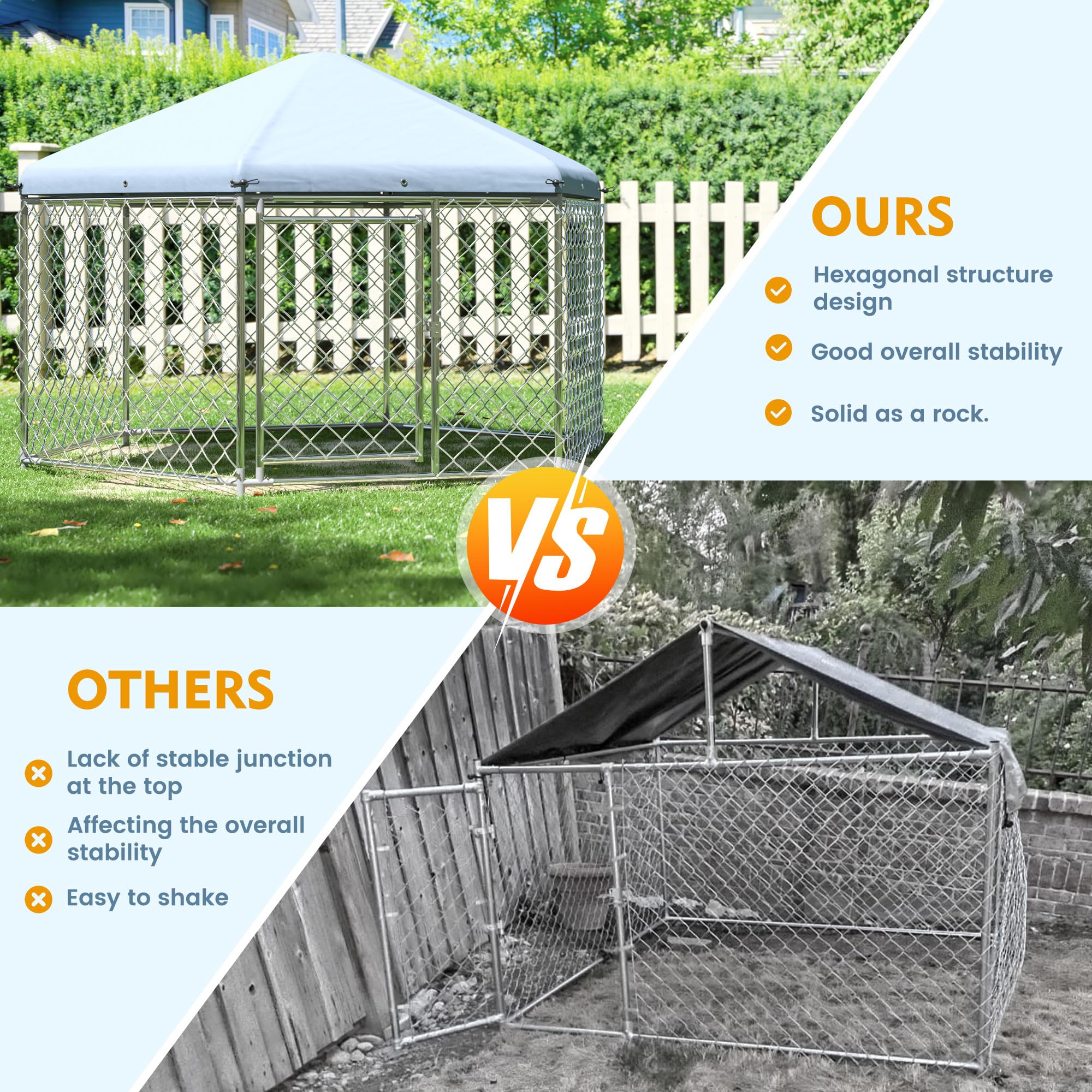 Polar Aurora Outdoor Kennel With Roof, Large Metal Dog Kennel With Secure Lock For Backyard (6.9X6.9X4.9 Ft)