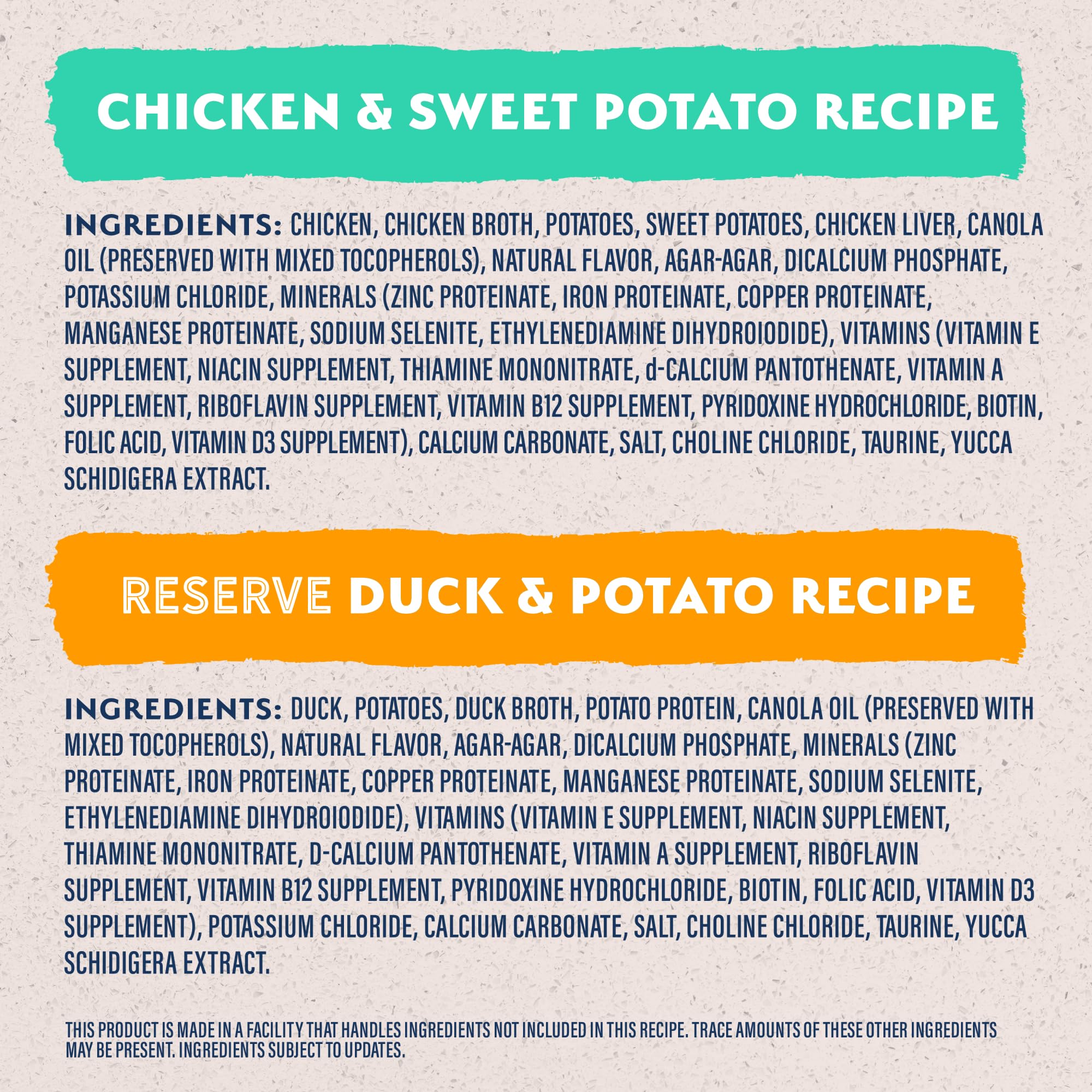 Natural Balance Limited Ingredient Wet Dog Food, Variety Pack, Reserve Duck & Potato and Chicken & Sweet Potato, 13oz., (Case of