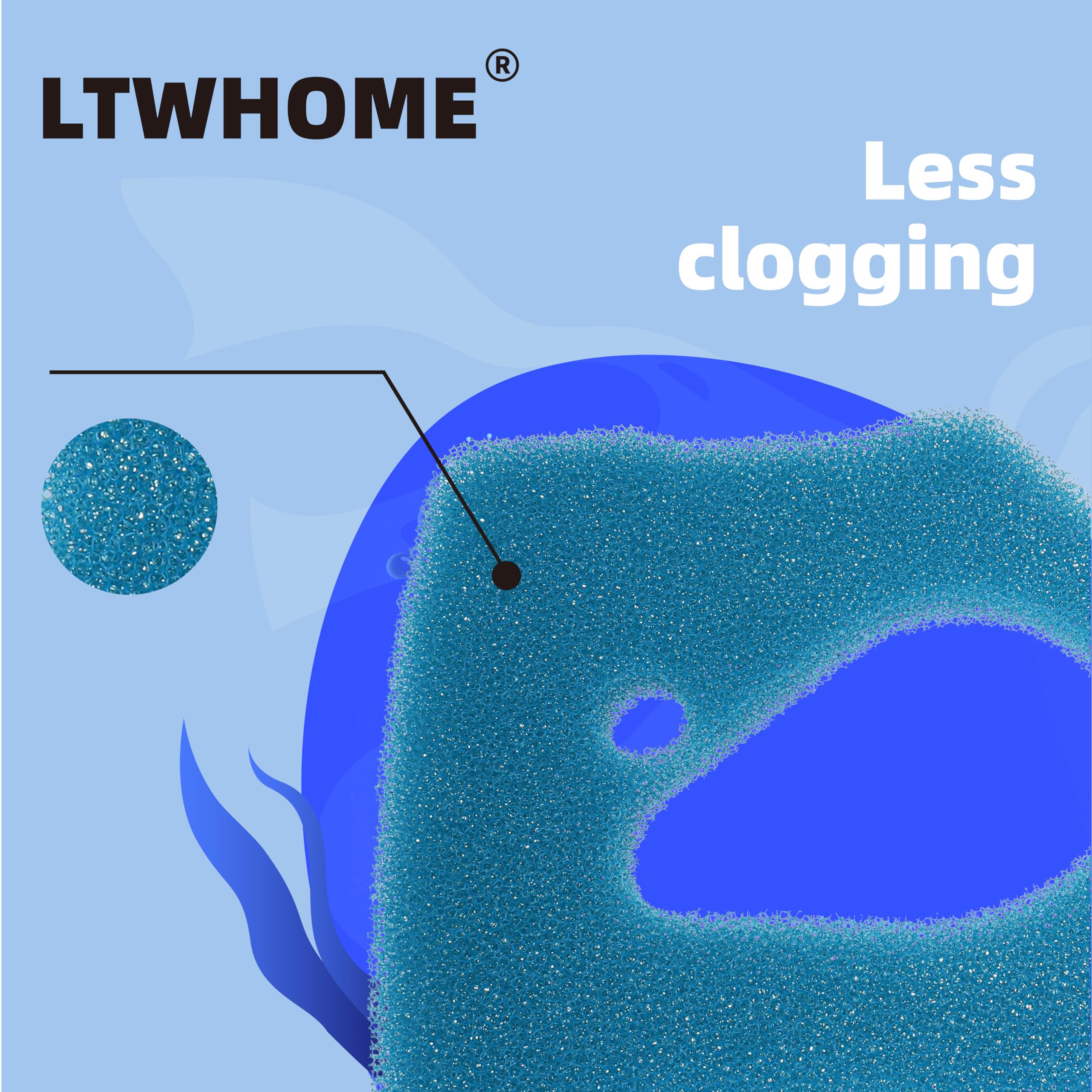 Ltwhome Replacement Coarse And Fine Filter Pads Fit For Pro 3 250, 250T, 350, 350T, 600/ Ultra G Pro 3 Filter 2071,2073,2075 And