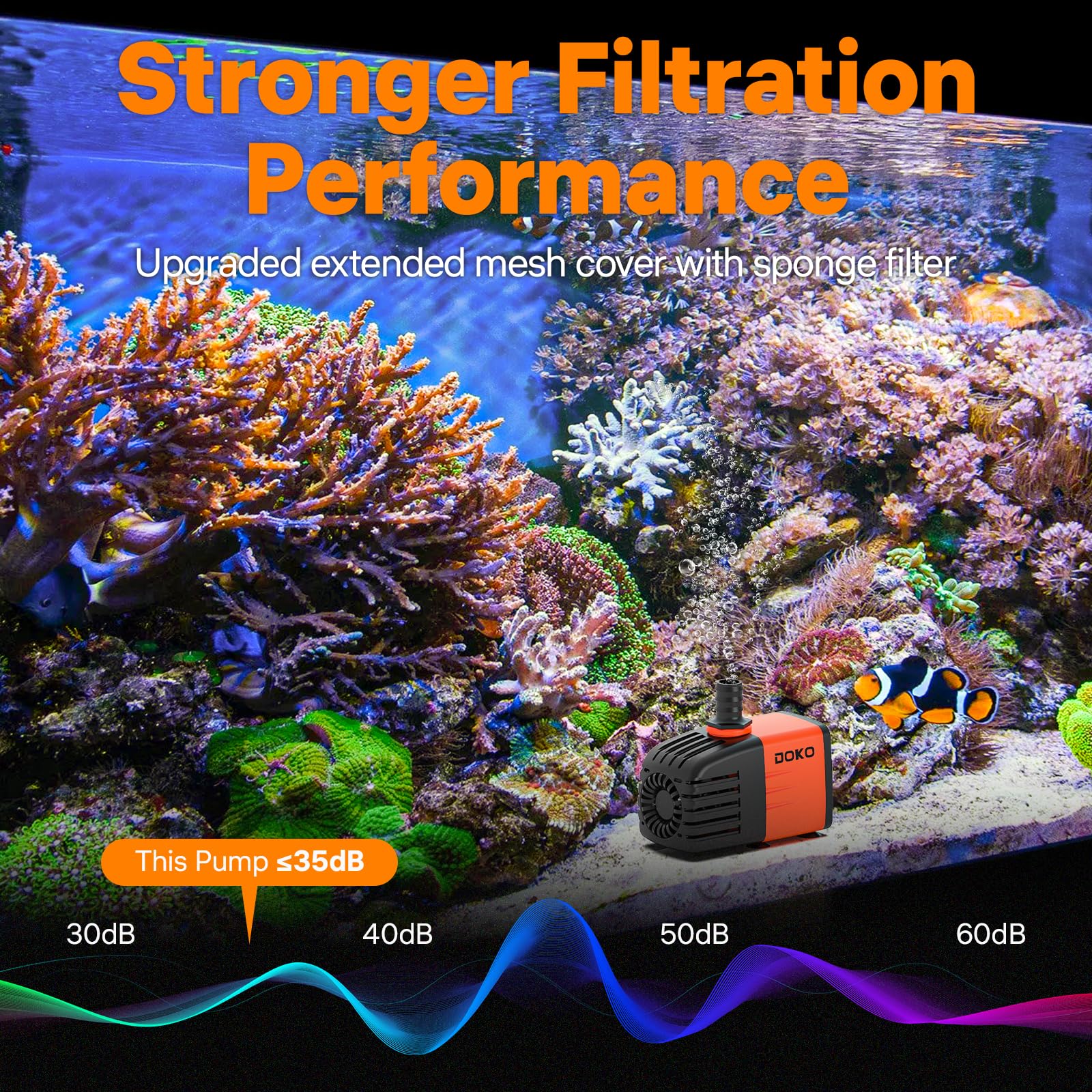 Doko Submersible Water Pump,460GPH Aquarium Water Pump with Extended Mesh Cover and Sponge,Ultra Quiet Pond Pump with 6Ft Power