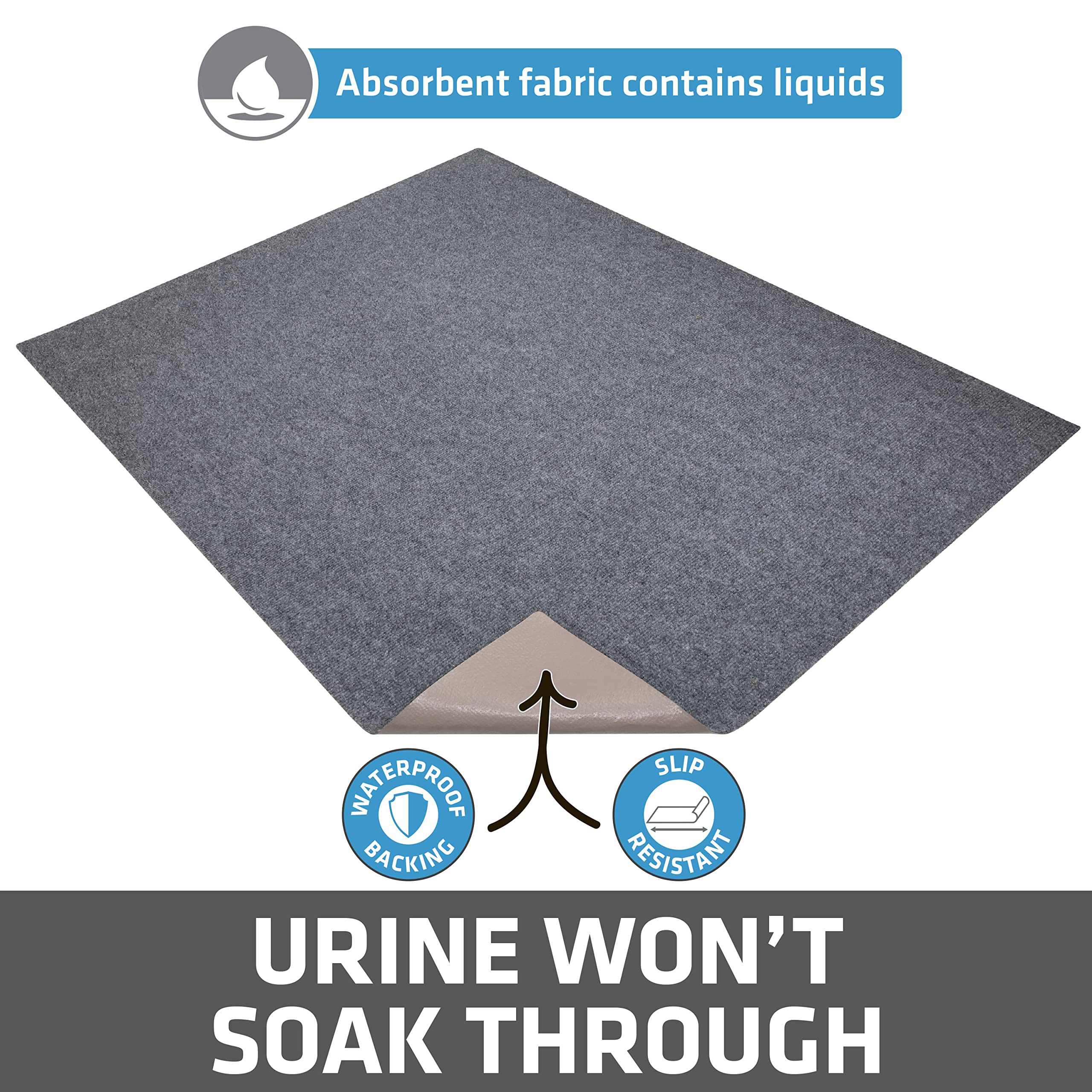 Drymate Jumbo Cat Litter Trapping Mat, (Ridged Design), Traps Litter & Mess From Box, Soft On Kitty Paws, Absorbent, Waterproof, Urine-Proof, Machine Washable, Durable, (Usa Made) (36' X 47')