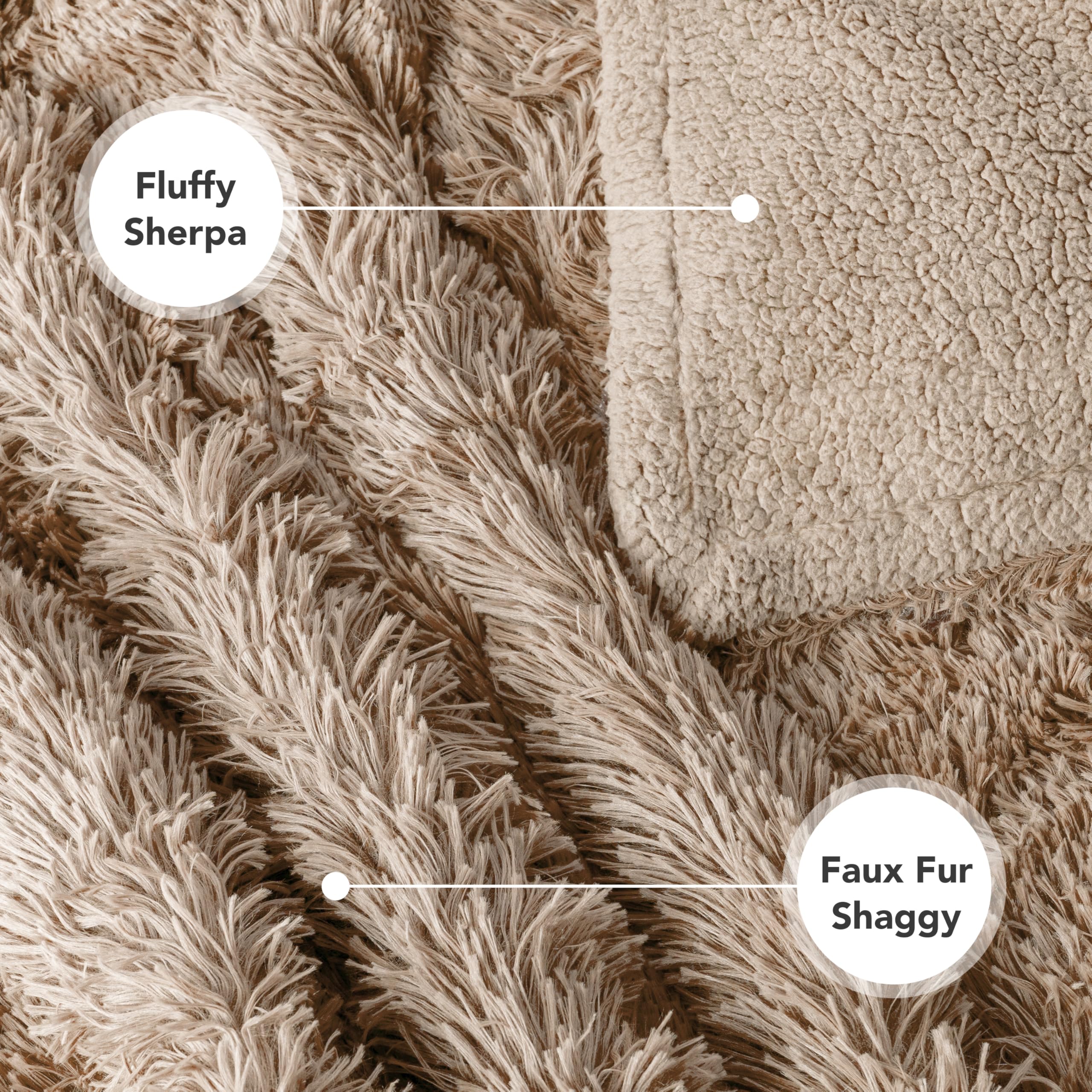 PetAmi Waterproof Dog Blanket for Large Dog, Calming Pet Blanket Bed Couch Cover Protector, Washable Sherpa Faux Fur Throw for S