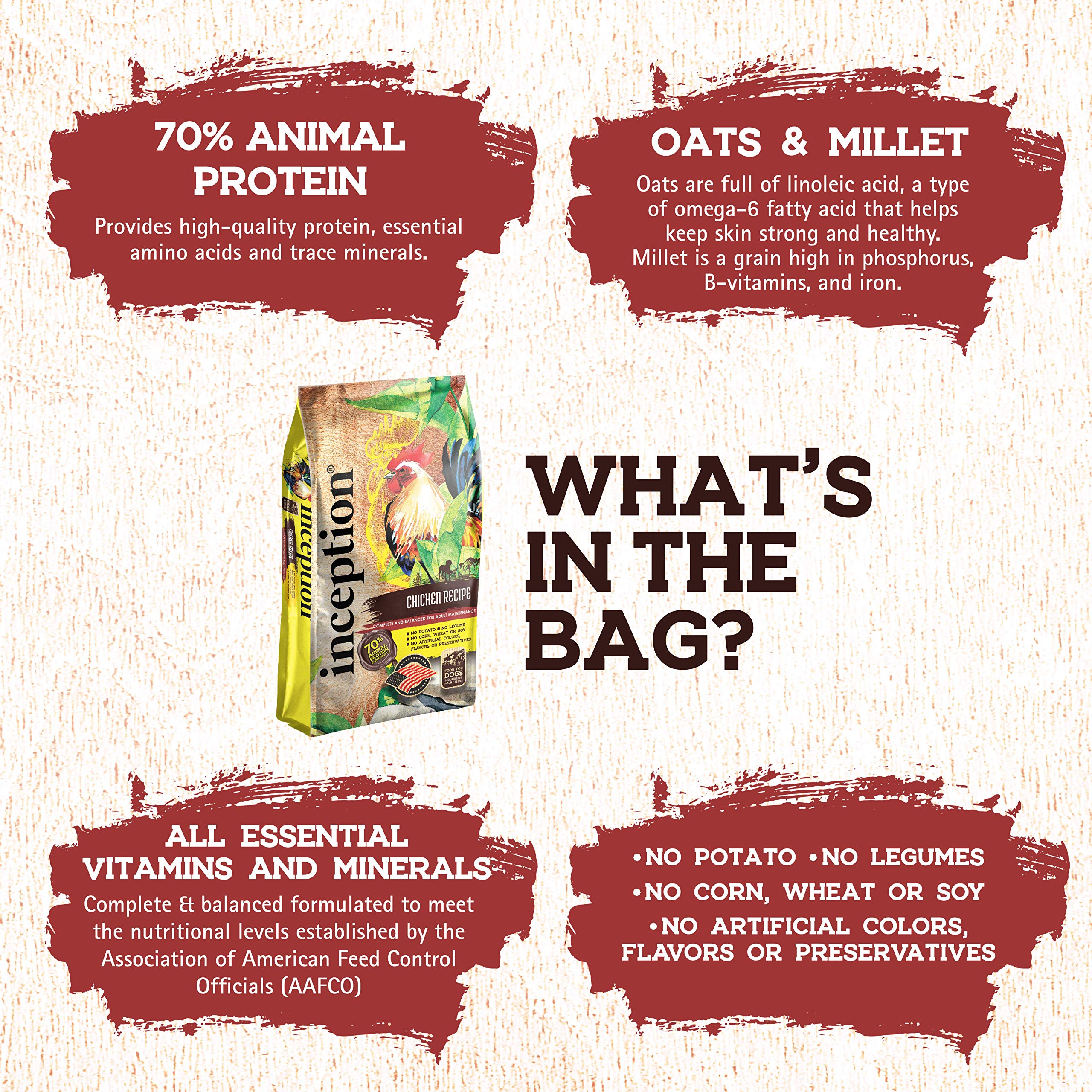 Inception Dry Dog Food Chicken Recipe - Complete and Balanced Dog Food - Meat First Legume Free Dry Dog Food - 27 lb. Bag