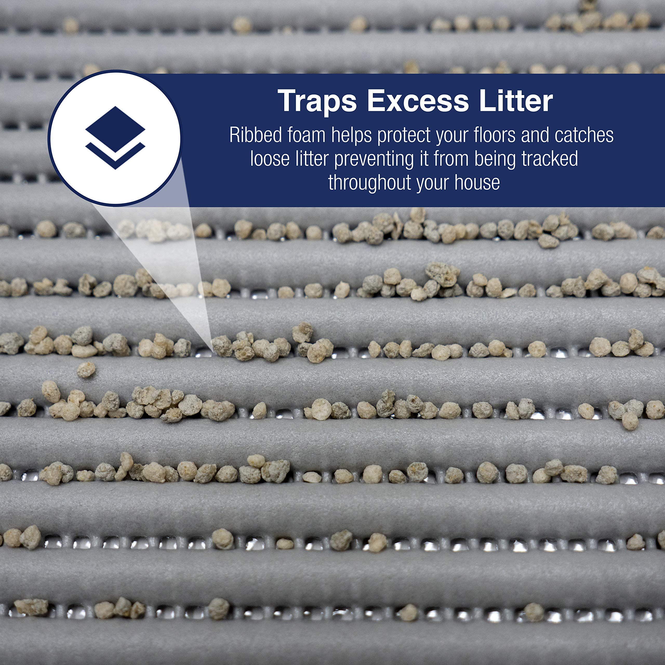 Fresh Kitty Durable Xl Jumbo Foam Litter Mat – Phthalate And Bpa Free, Water Resistant, Traps Litter From Box, Scatter Control, Easy Clean Mats – Gray, Model Number: 9051