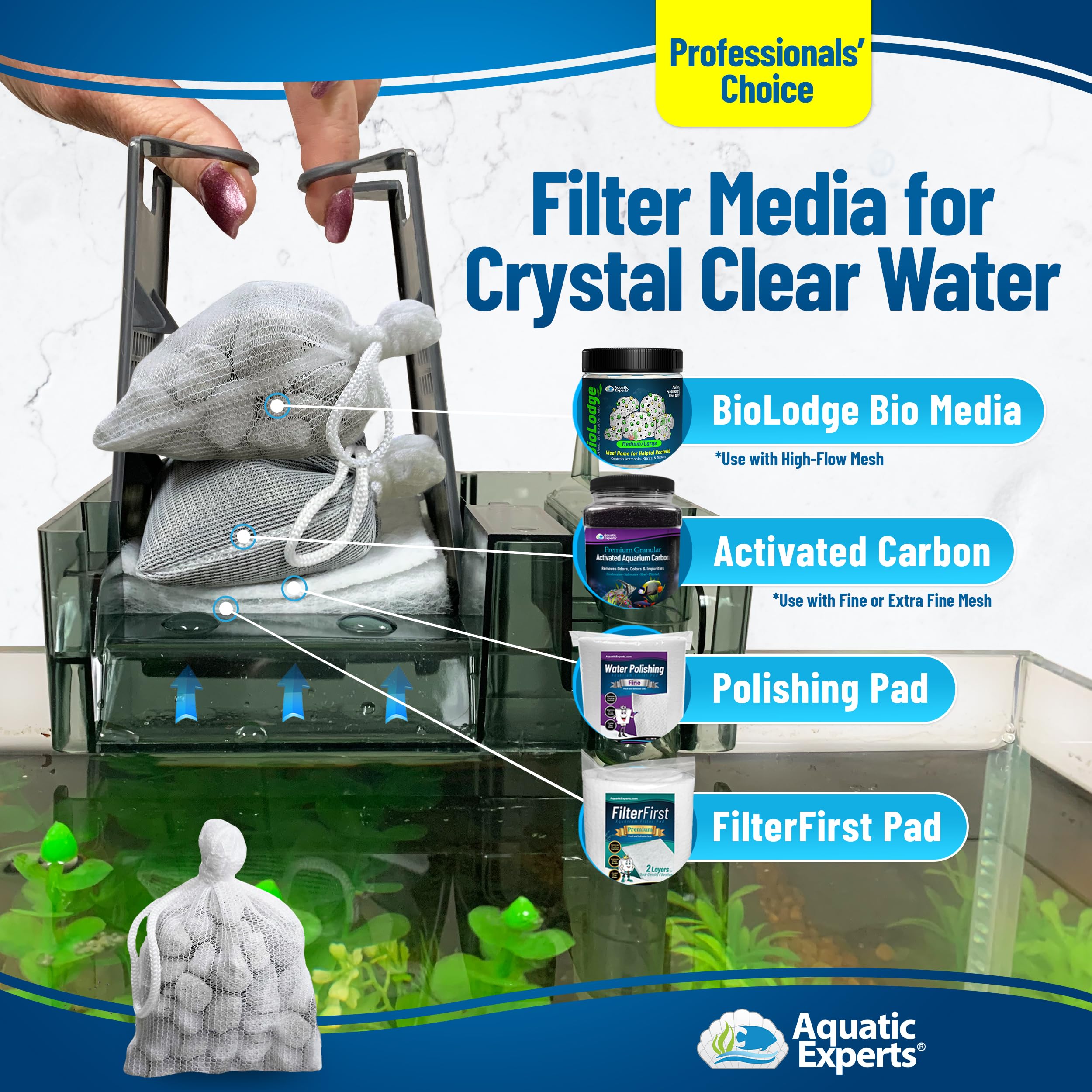 Aquatic Experts High Flow Mesh Filter Media Bags - Aquatic Bags For Filter Media (High Flow, 3' X 4' - 4 Pack)