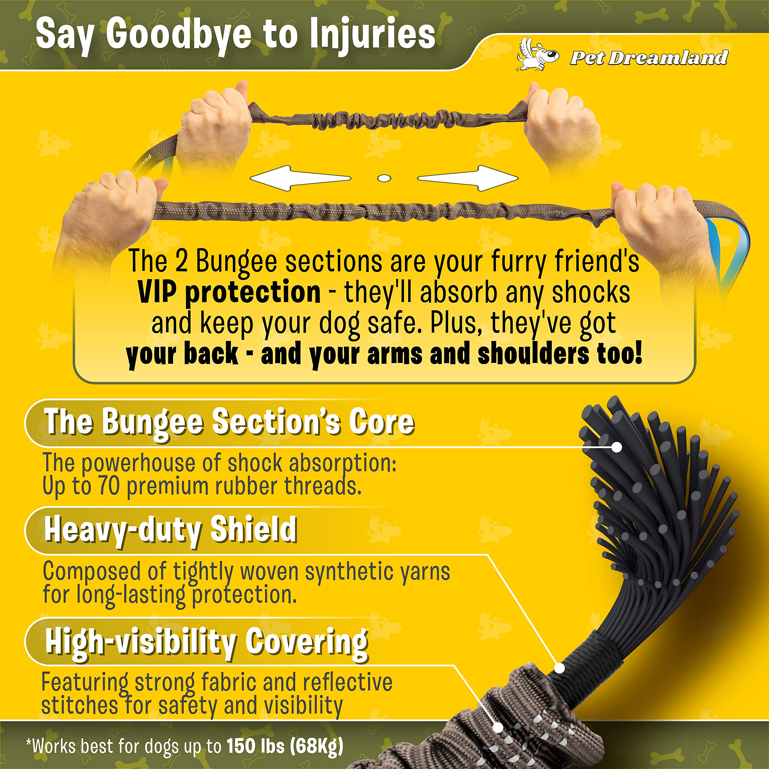 Exquisite Hands-Free Dog Leash - Perfect For Active Pet Owners Comfortable, Durable & Ideal For Running, Walking, Hiking - Premi