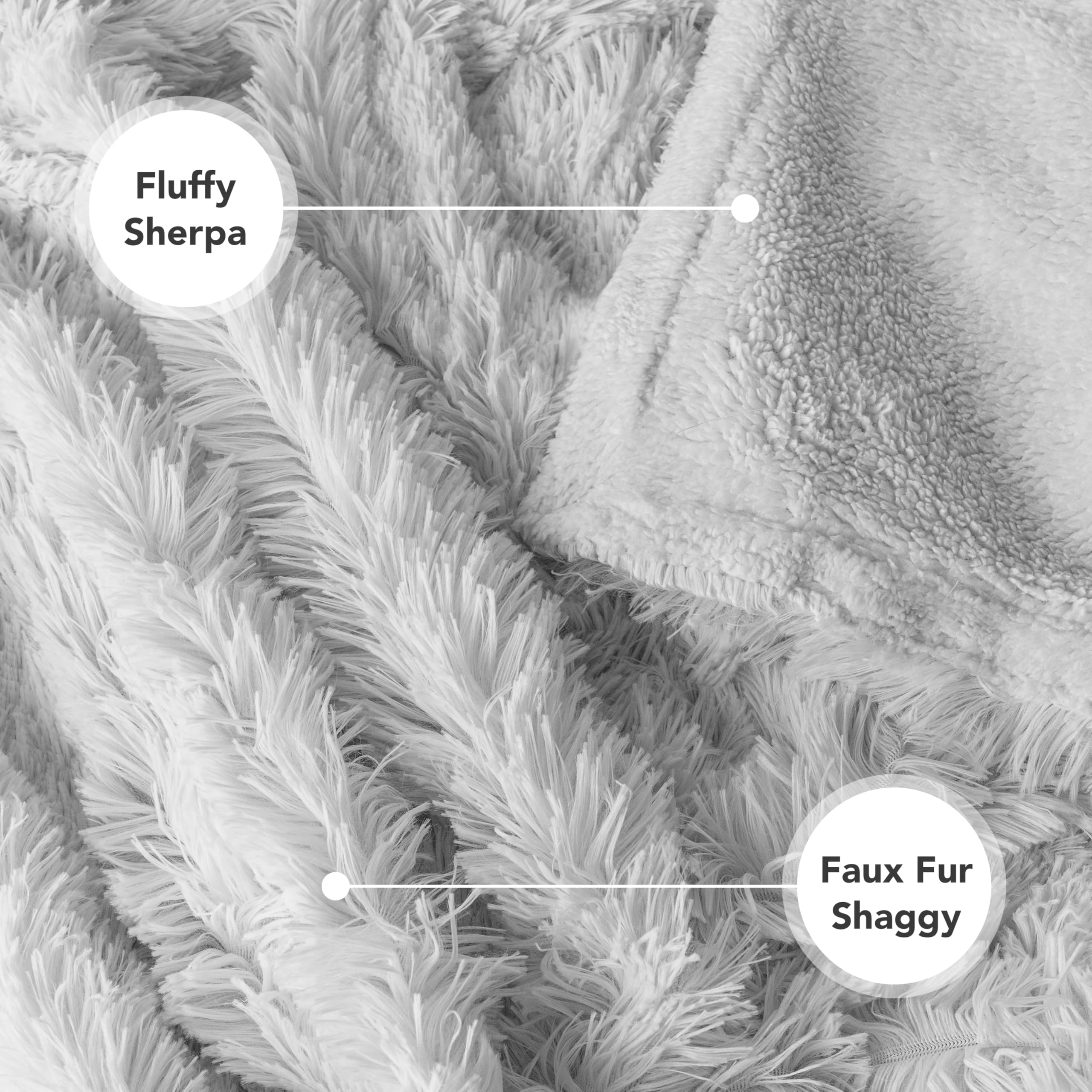 PetAmi Waterproof Dog Blanket for Small Medium Dogs, Calming Fleece Cat Blanket, Couch Protector Washable Sherpa Faux Fur Pet Th