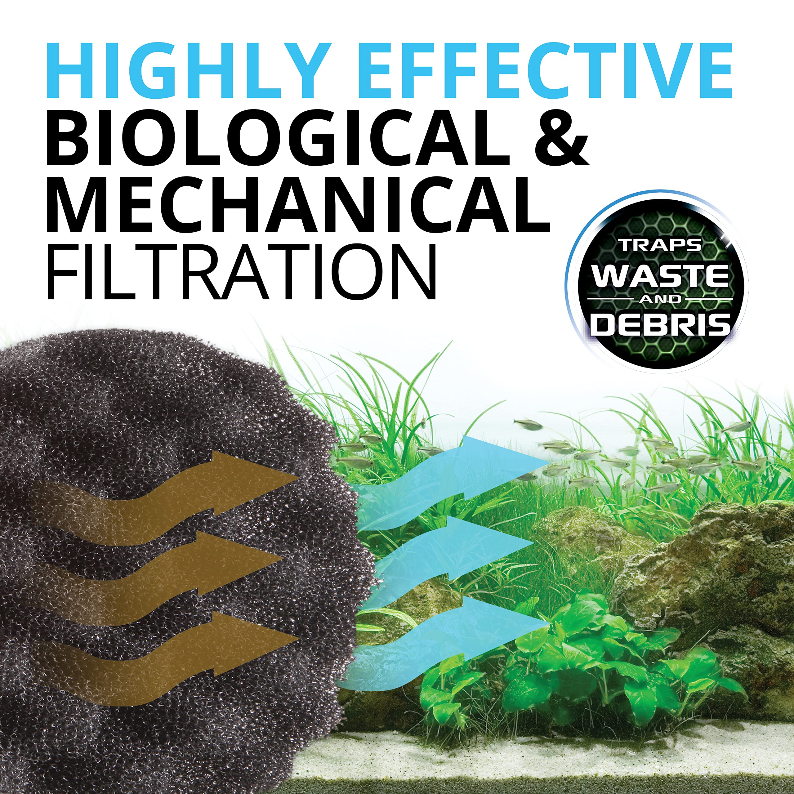 Fluval Fx4/Fx5/Fx6 Bio-Foam, Replacement Aquarium Filter Media, 2-Pack, A239