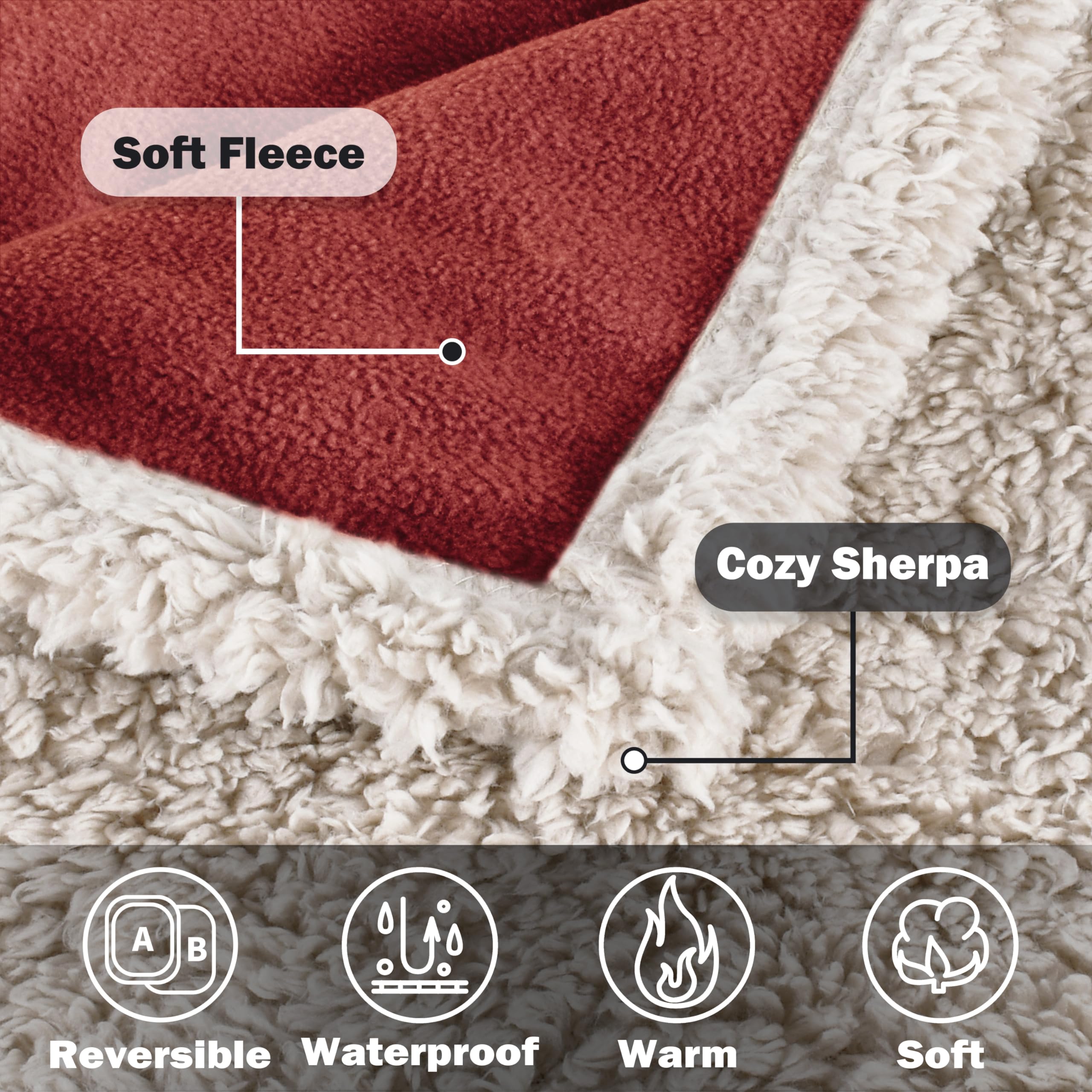 Kritter Planet Waterproof Bed Blanket For Pet, Reversible Sherpa Fleece Protector Couch Cover For Pets, Liquid Proof Furniture P