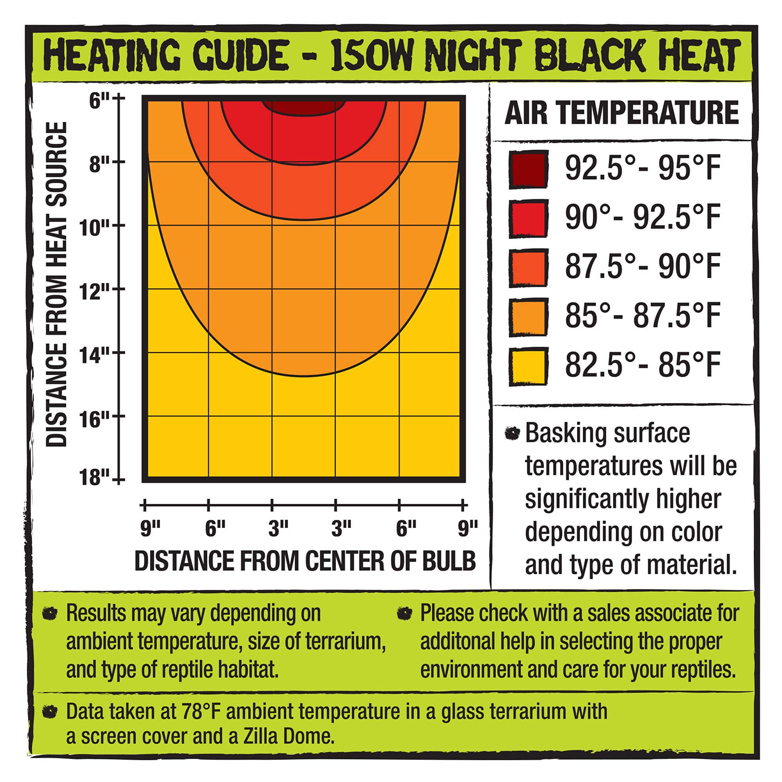 Zilla Reptile Terrarium Incandescent Heat Bulb, Night Black, 150 Watts