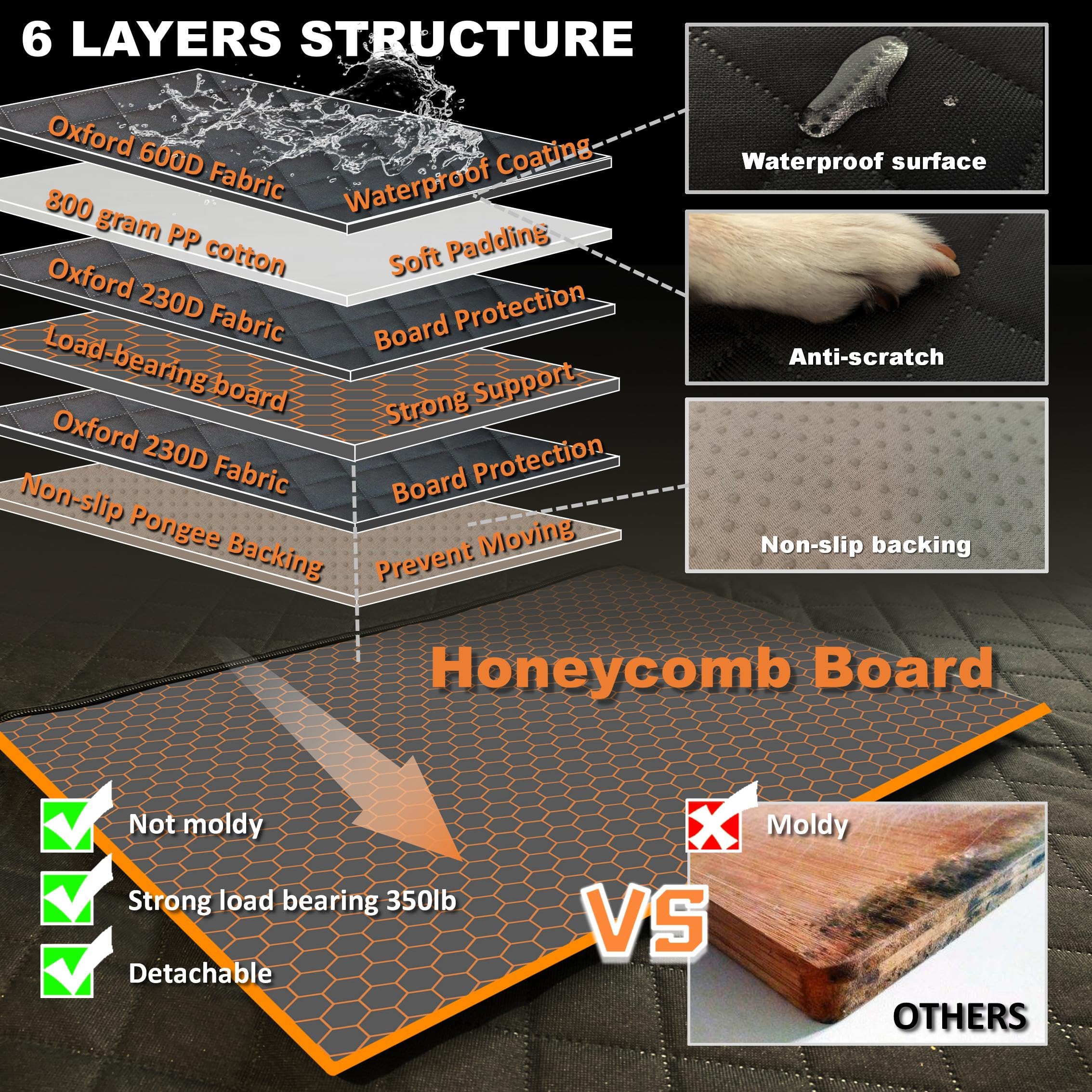 Manamax Dog Car Seat For Large Medium Small Dogs,Back Seat Extender For Dogs,Dog Seat Cover For Back Seat Hard Bottom, Dog Hammo