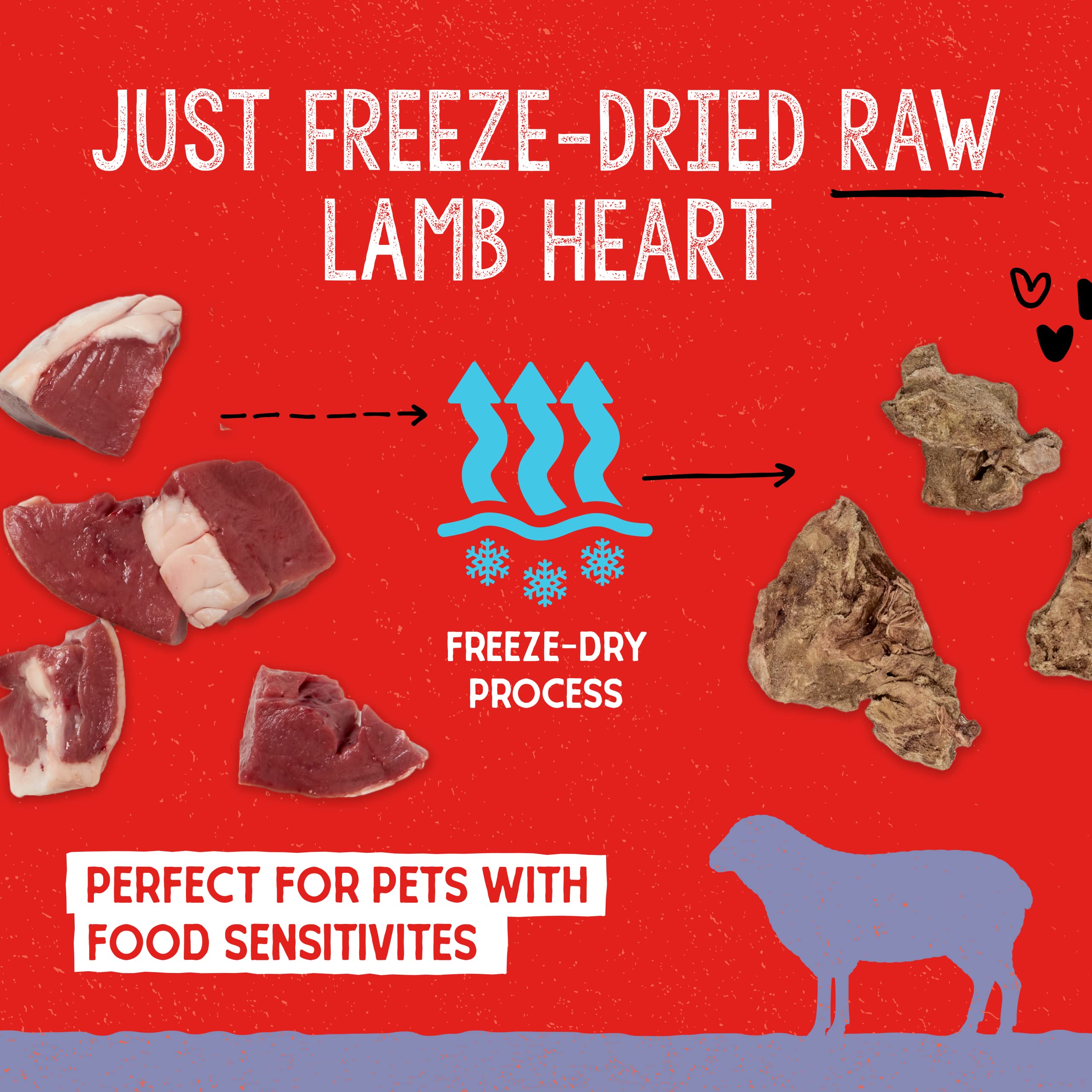 Stella & Chewys Freeze-Dried Raw Single Ingredient Lamb Heart Treats, 3 oz. Bag