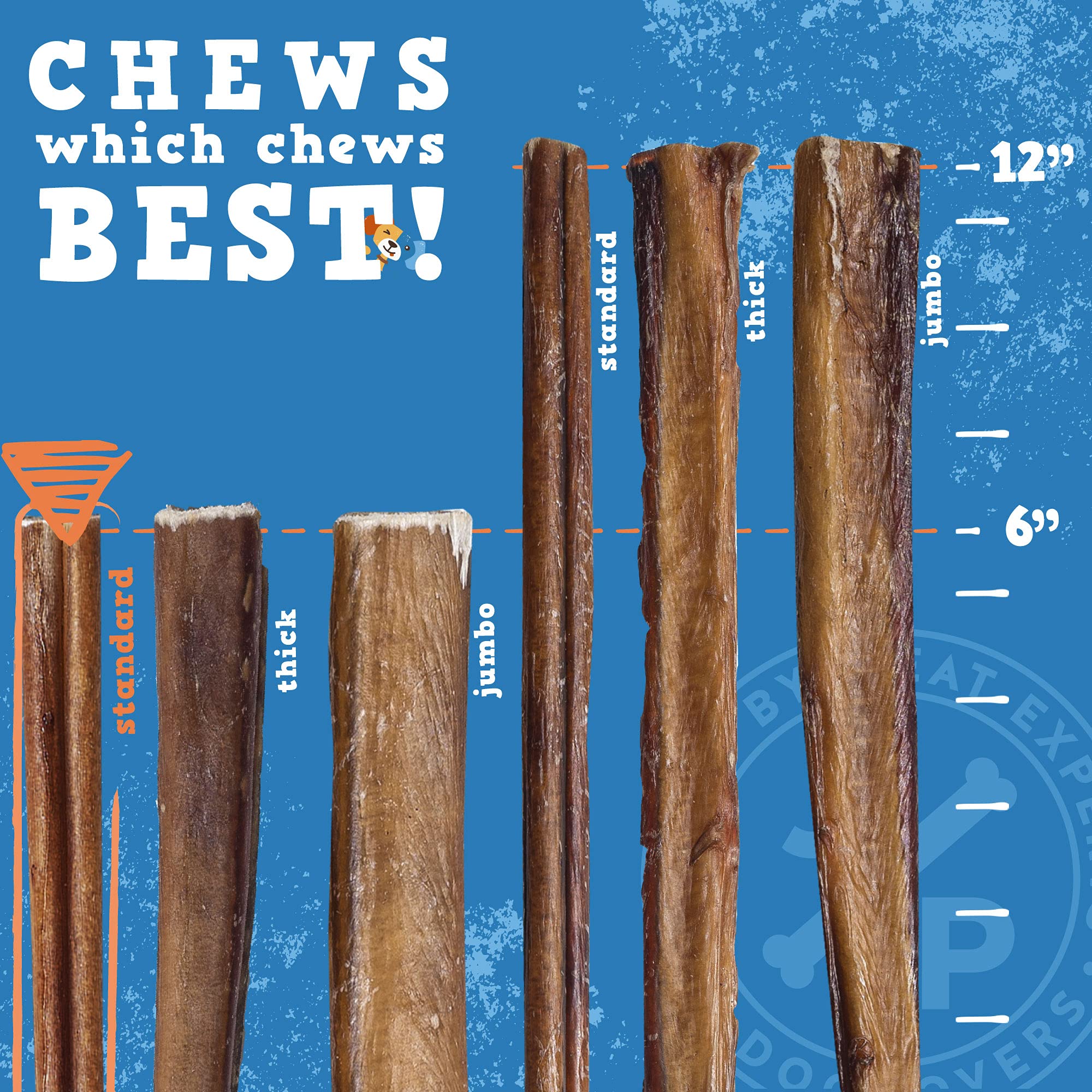 Jack&Pup 6 Inch Bully Sticks for Medium Dogs (25 Pack) Dog Chews Long Lasting, Single Ingredient 100% Beef Bully Sticks for Dogs