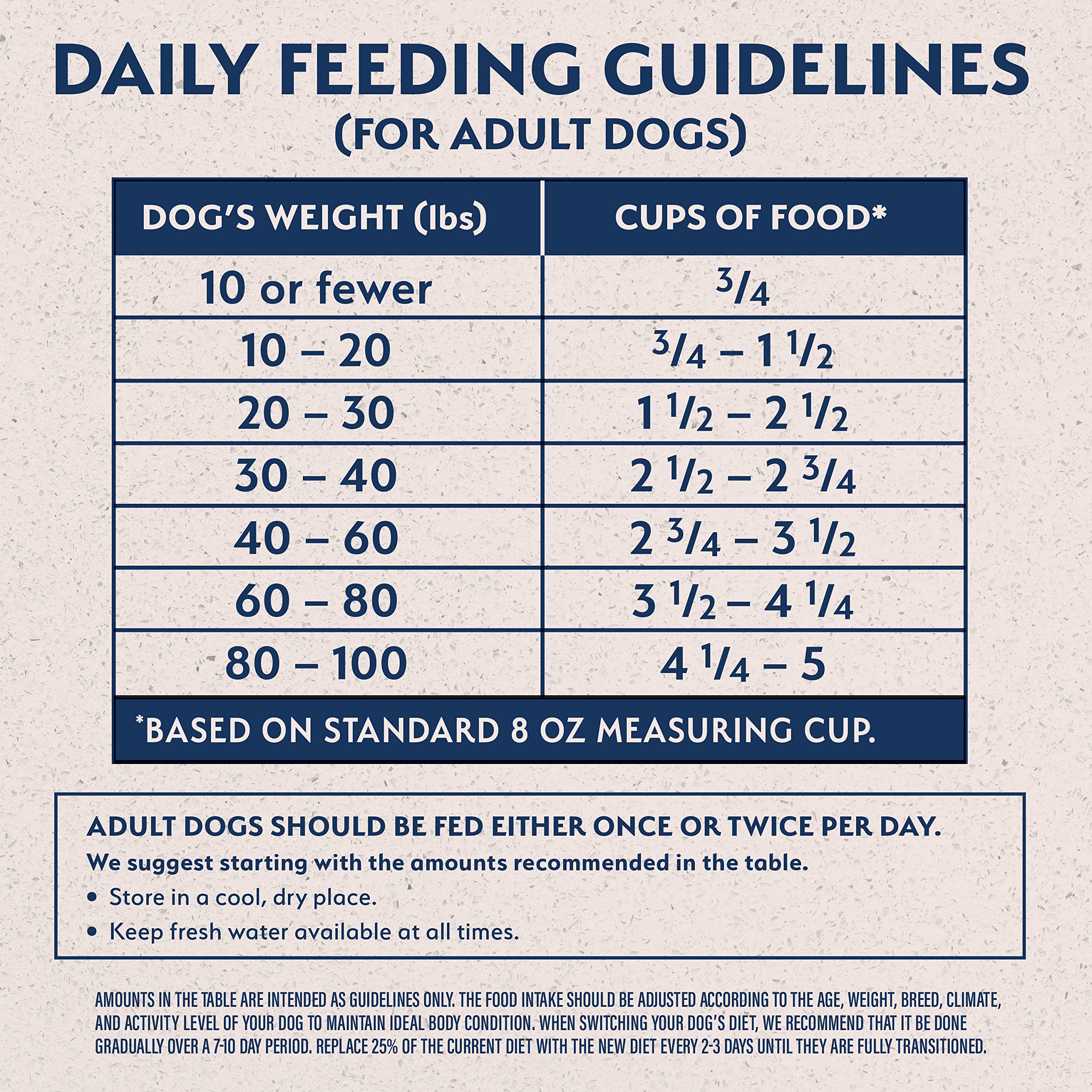 Natural Balance Limited Ingredient Adult Dry Dog Food with Healthy Grains, Beef & Brown Rice Recipe, 4 Pound (Pack of 1)