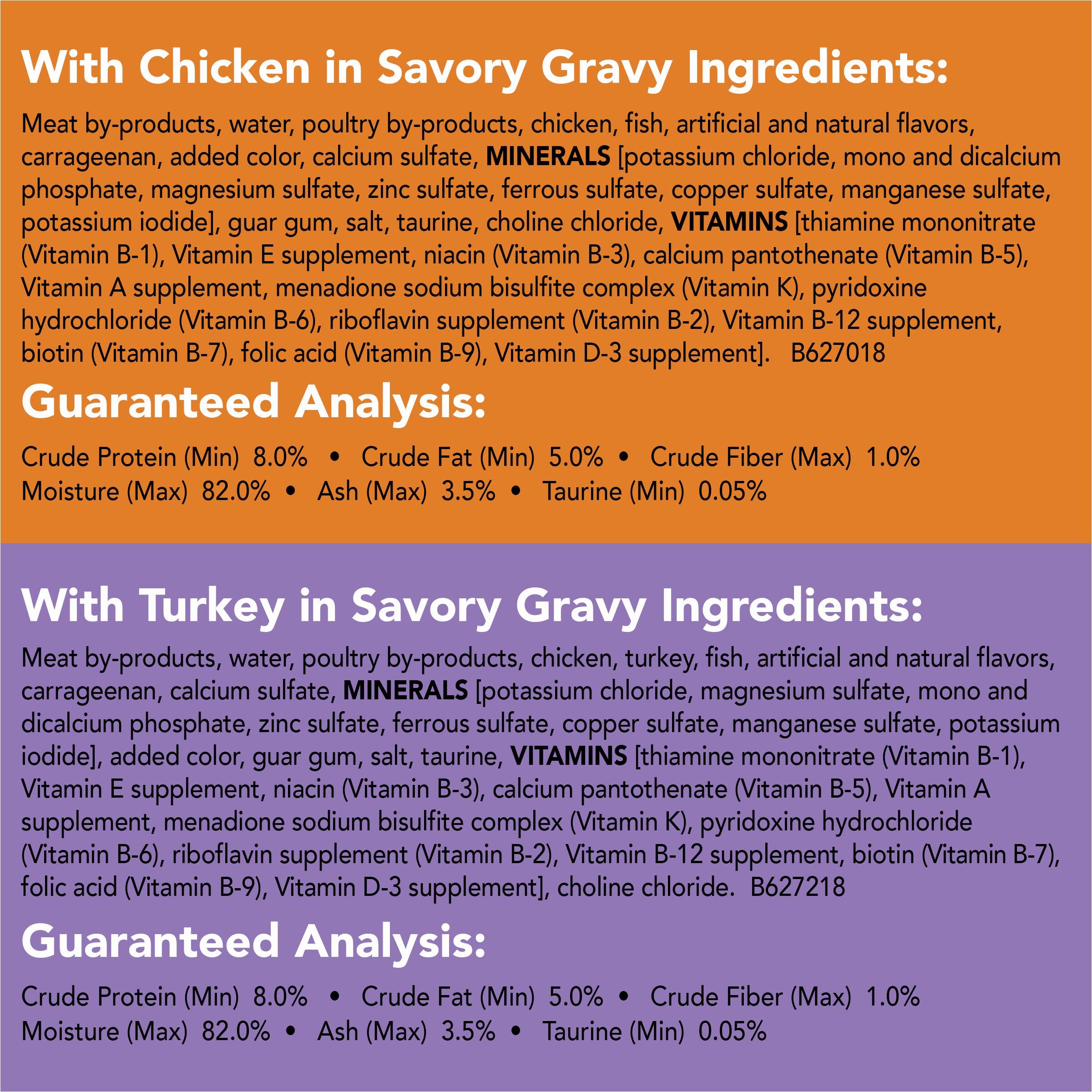 Purina Friskies Pate Wet Cat Food Variety Pack, Extra Gravy Pate Chicken, Turkey, Salmon & Tuna - (24) 5.5 oz. Cans