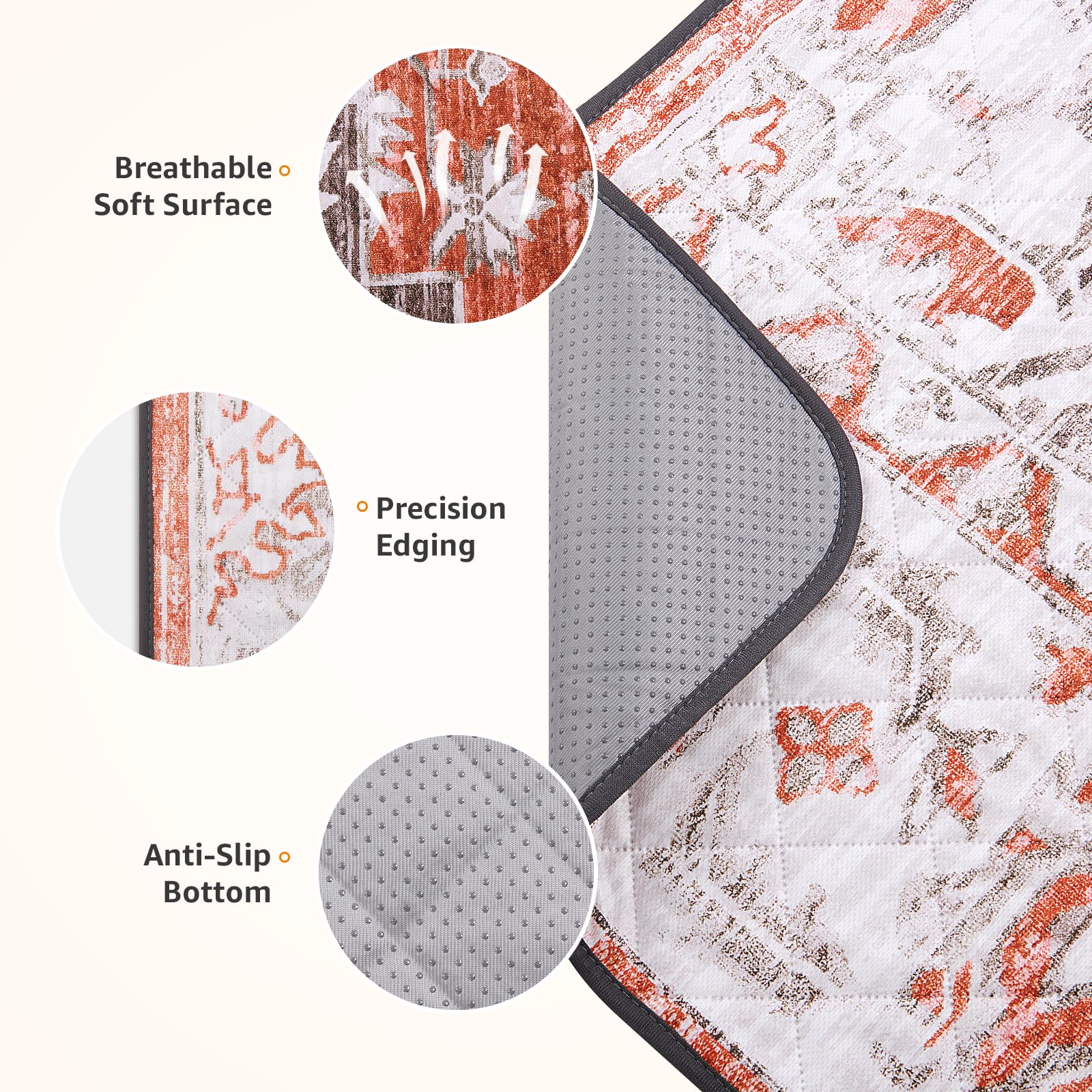 Loobani Reusable Pee Pads For Dogs, 1 Pack Super Absorbent Washable Puppy Pee Pads, Waterproof Non-Slip Whelping Pad For Floor P