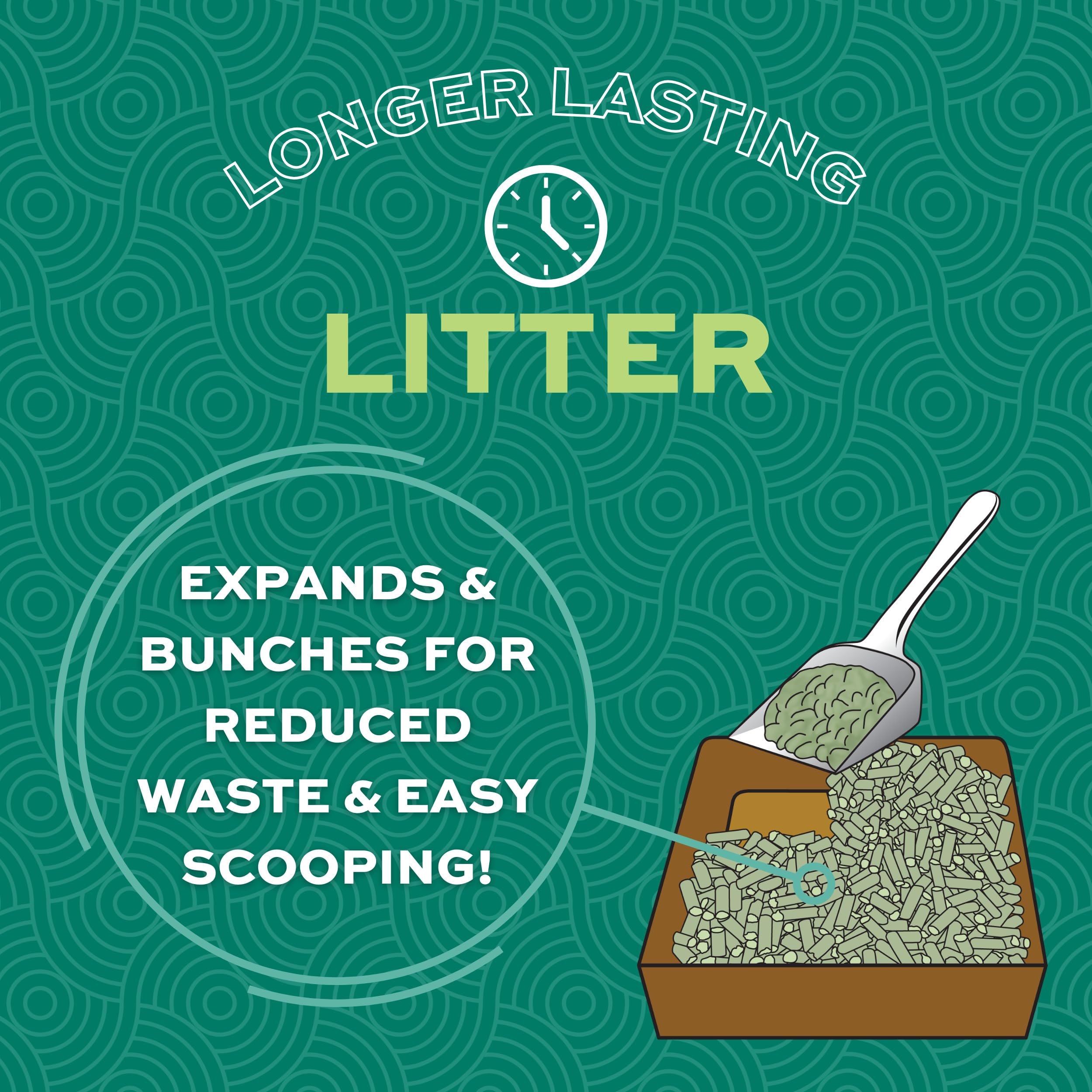 Oxbow Eco Straw Pelleted Wheat Straw Litter For Small Animals- Dust-Free & Environmentally Friendly- Moisture Wicking Litter- Naturally Eliminates Odor-Made In The Usa- 20 Lb. Bag