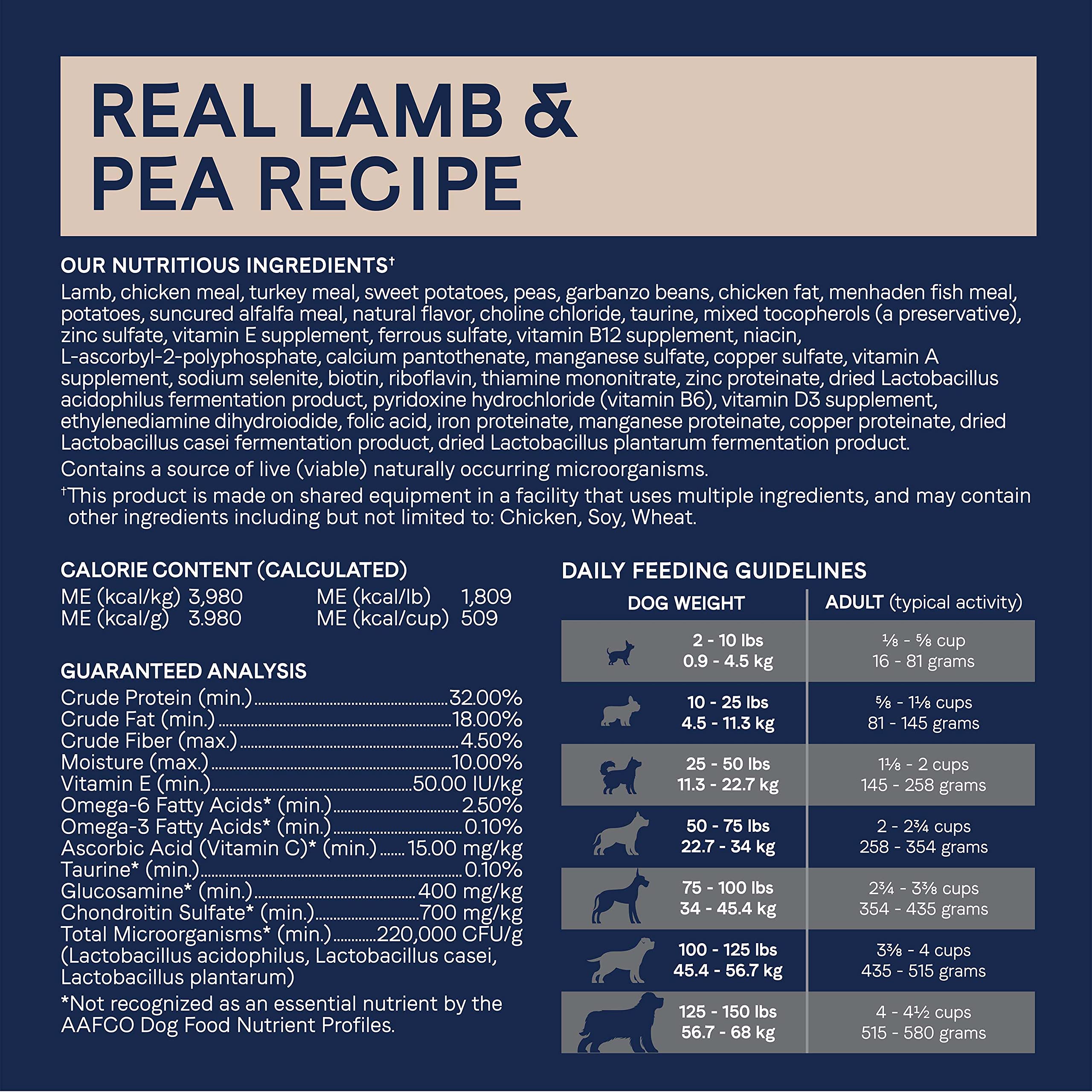 Canidae Pure Limited Ingredient Premium Adult Dry Dog Food, Real Lamb & Sweet Potato Recipe, 4 lbs, Grain Free
