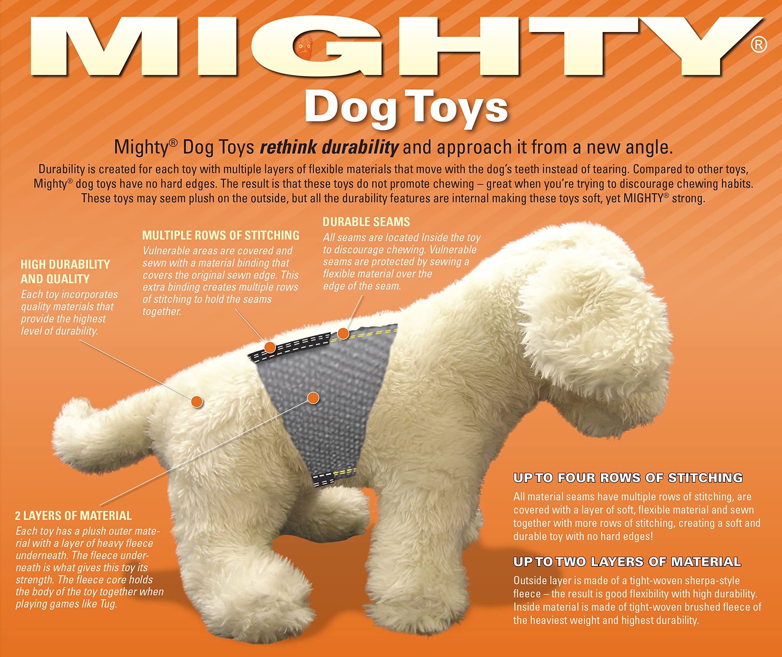Mighty- Hydra Dragon- Squeaker-Multiple Layers. Made Durable, Strong & Tough. Interactive Play (Tug, Toss & Fetch). Machine Washable & Floats