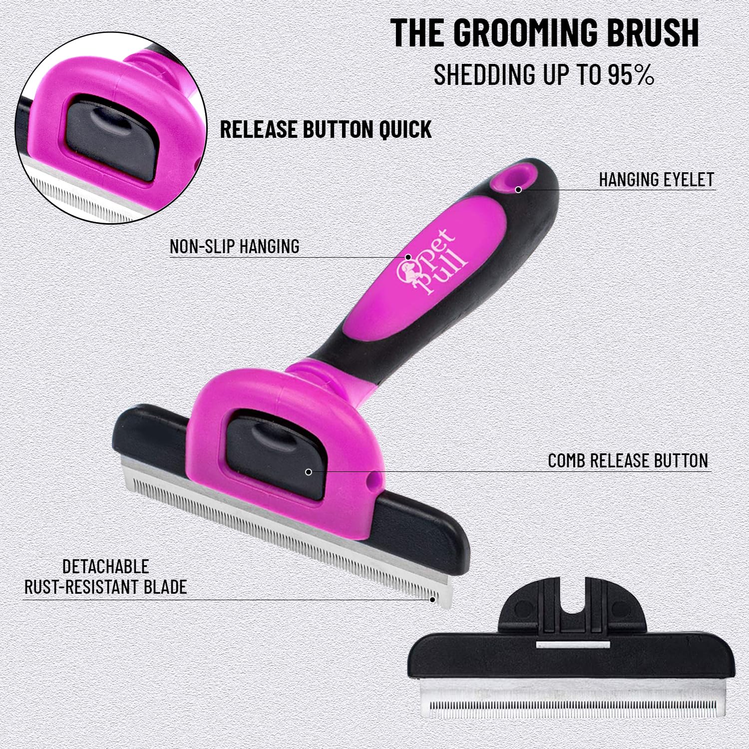 Pet Pull Complete Professional Pet Grooming Kit With Hair Removal Tool, Gloves, Self Cleaning Slicker Brush, And Pro Dog Deshedd