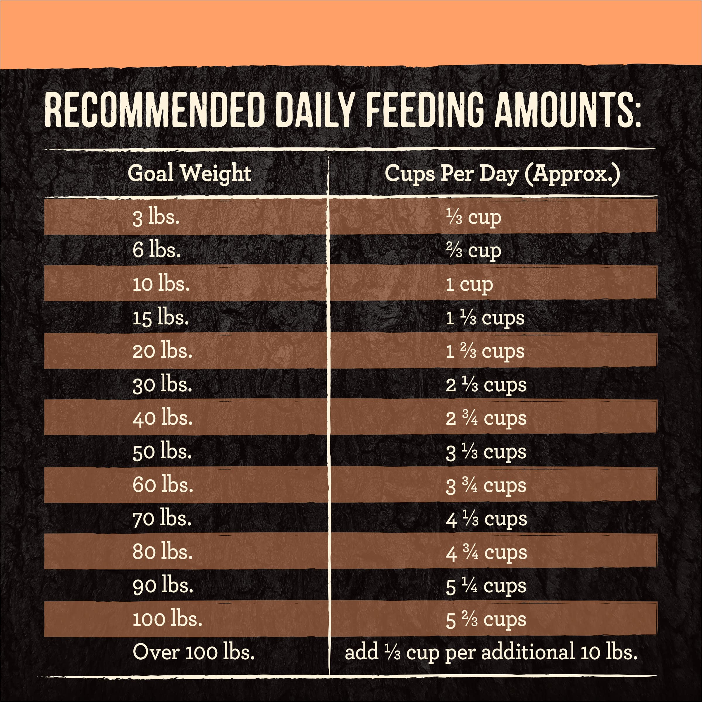 Merrick Backcountry Grain Free Dry Adult Dog Food, Kibble With Freeze Dried Raw Pieces, Pacific Catch With Salmon - 4.0 lb. Bag