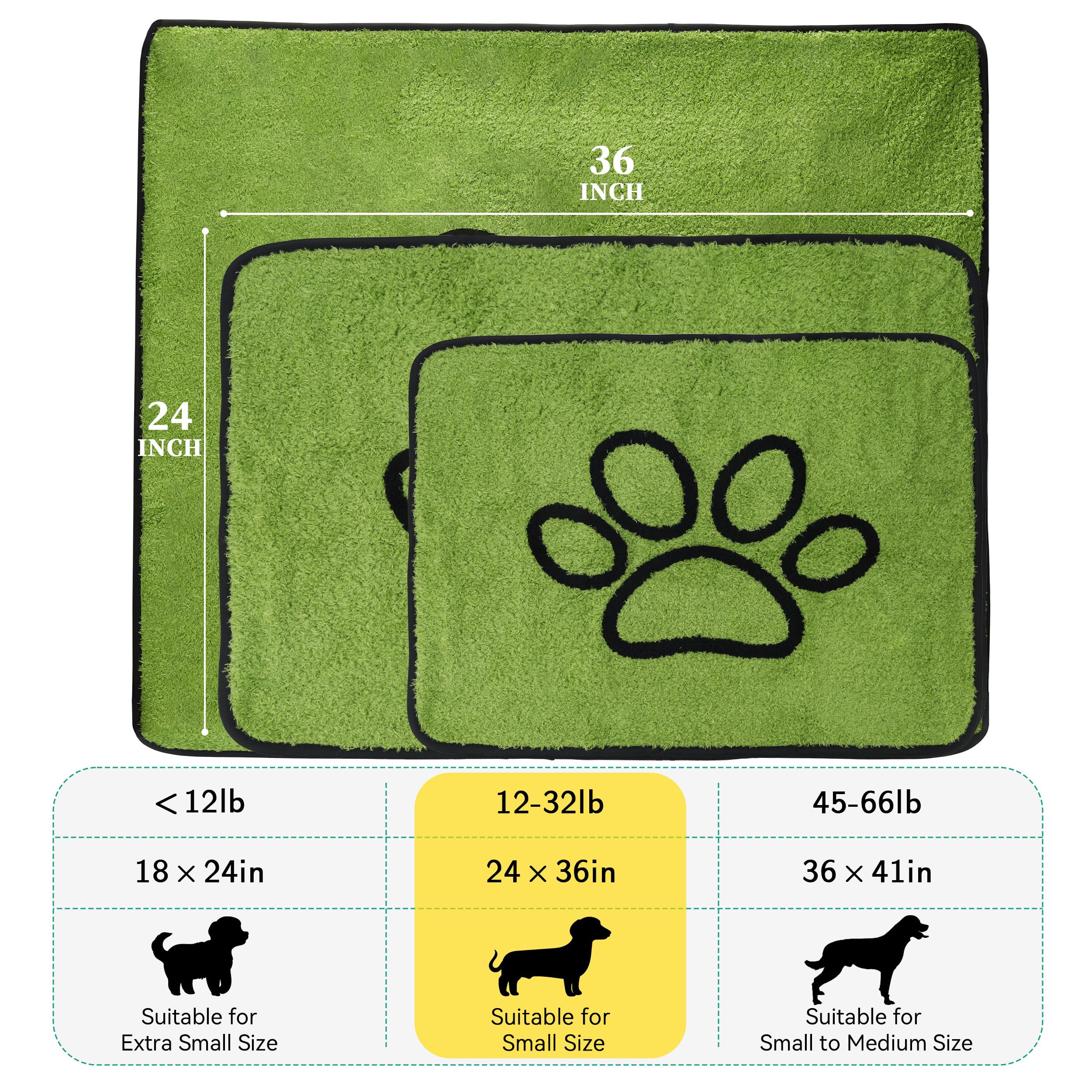 Patiencet Washable Pee Pads For Dogs, 24''X 36'' Super Absorbent Reusable Puppy Pads For Pet Training, Housebreaking And Inconti